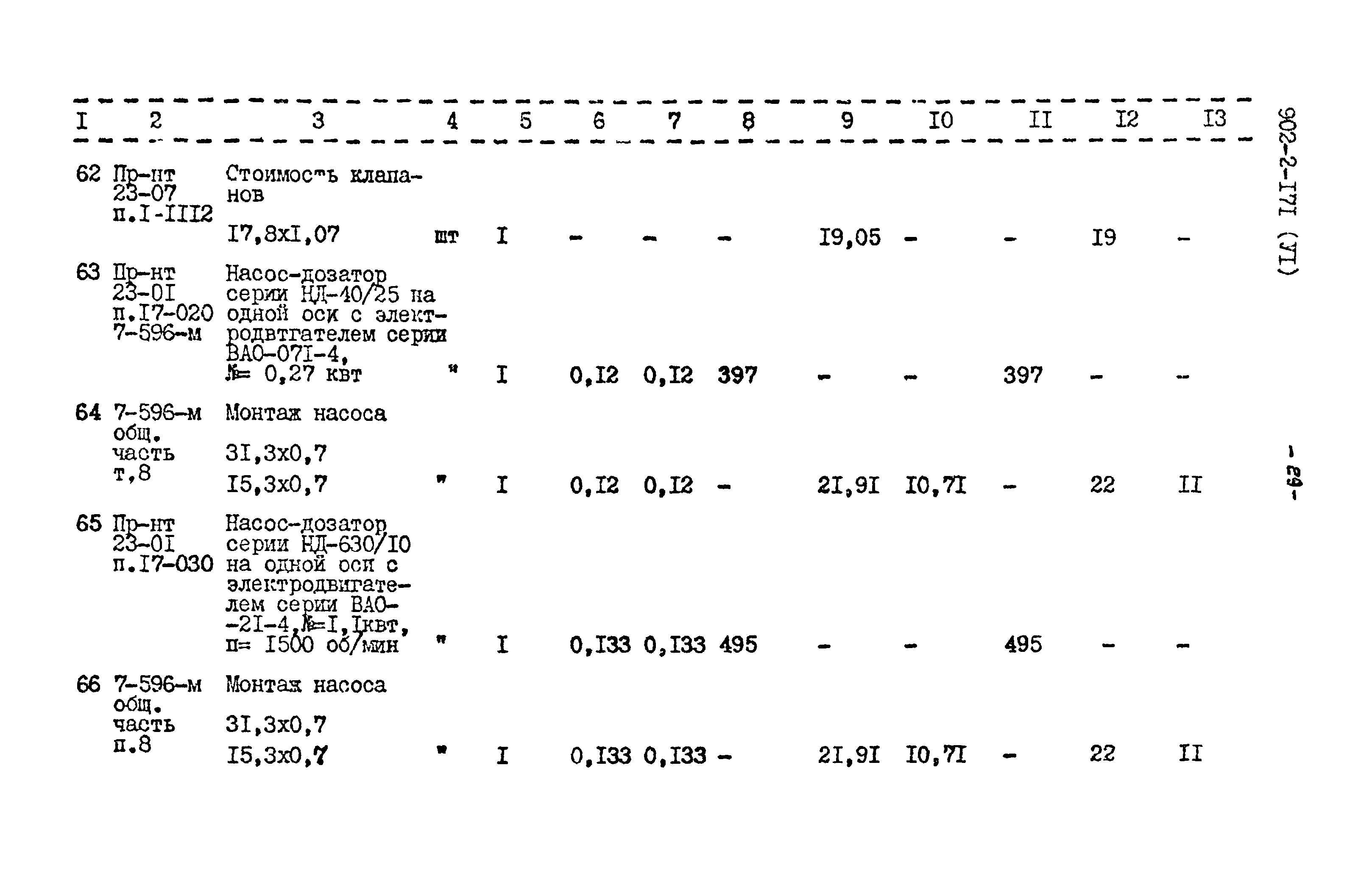 Типовой проект 902-2-171
