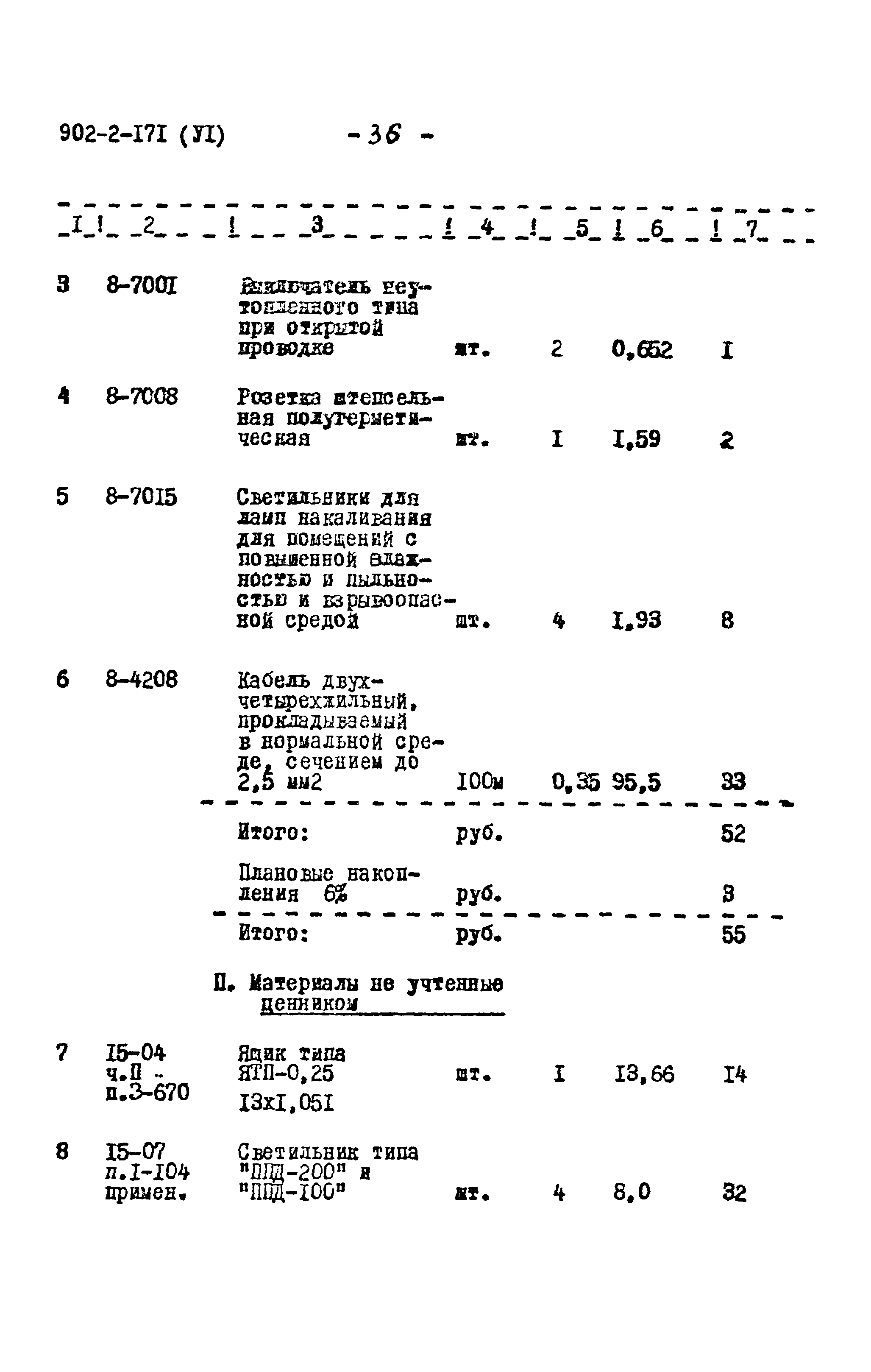Типовой проект 902-2-171