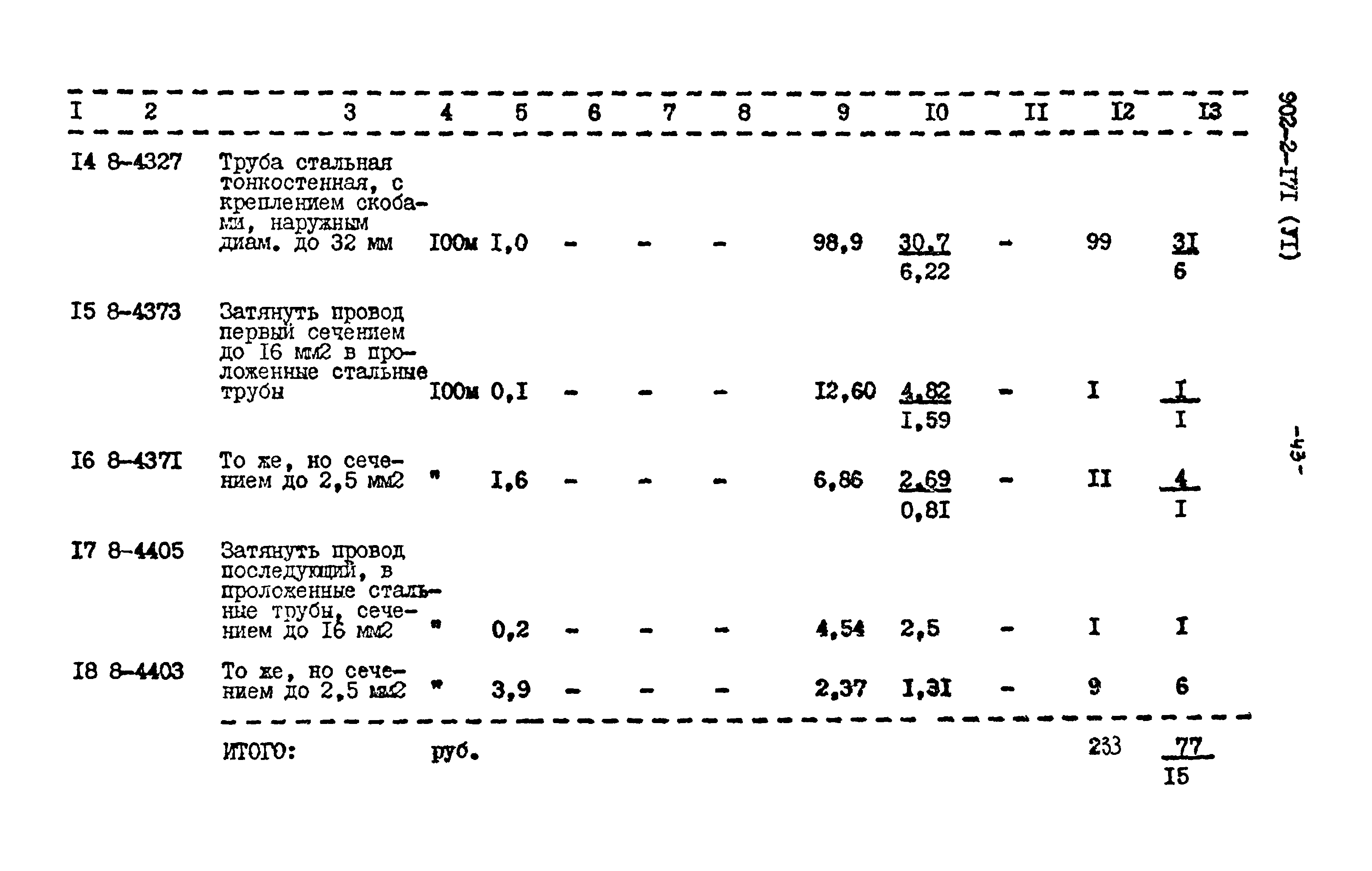 Типовой проект 902-2-171