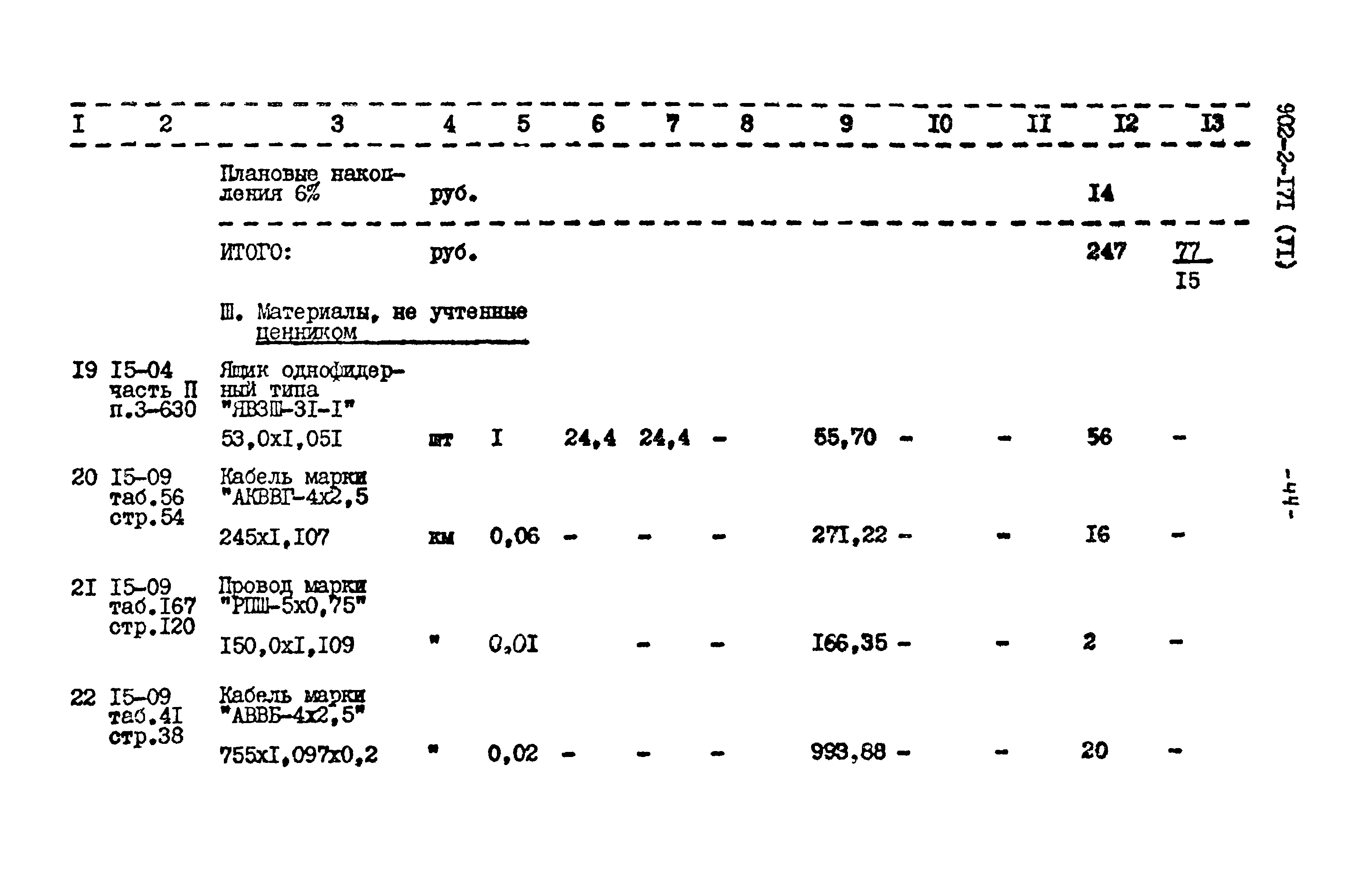 Типовой проект 902-2-171