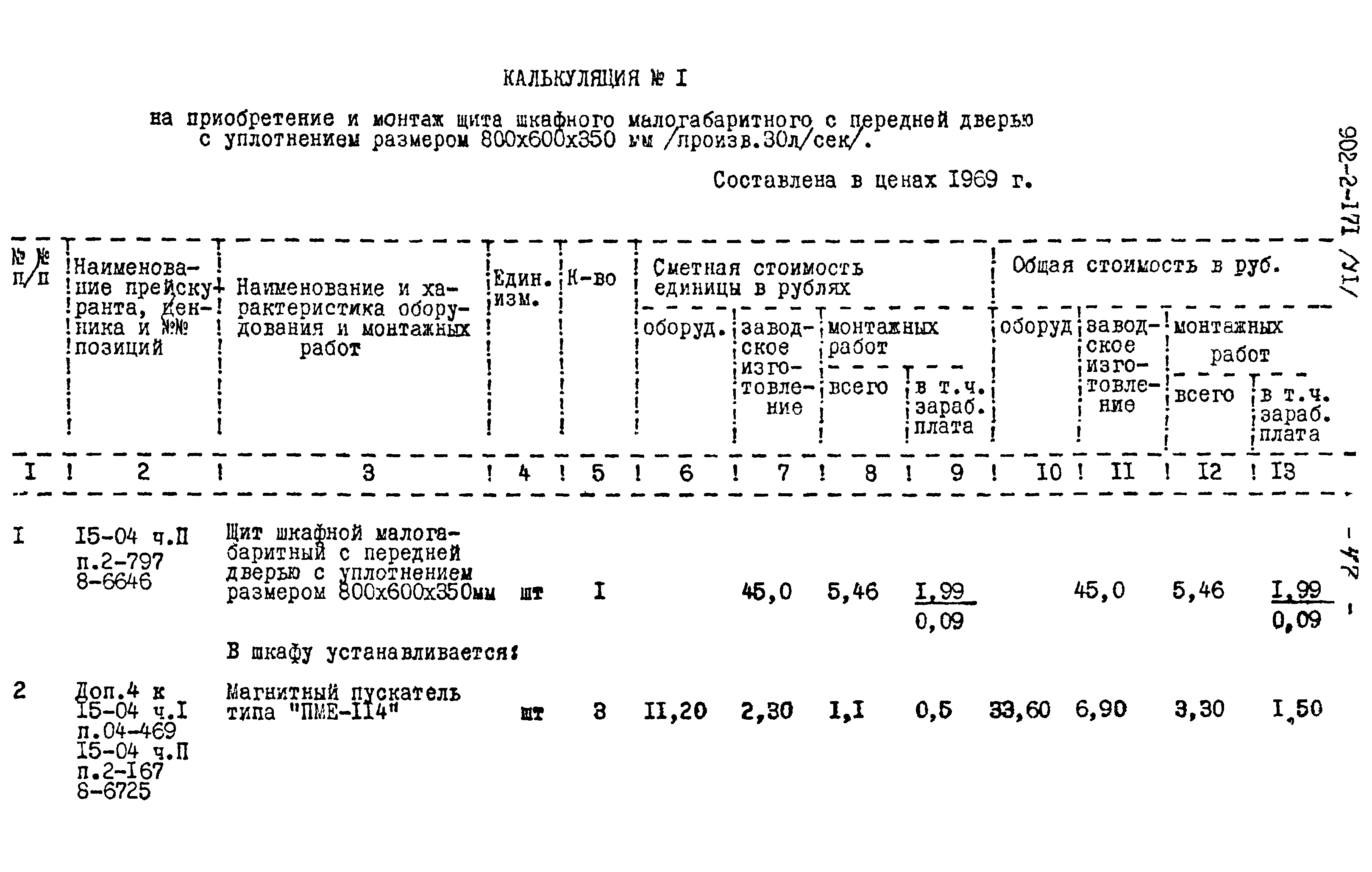 Типовой проект 902-2-171