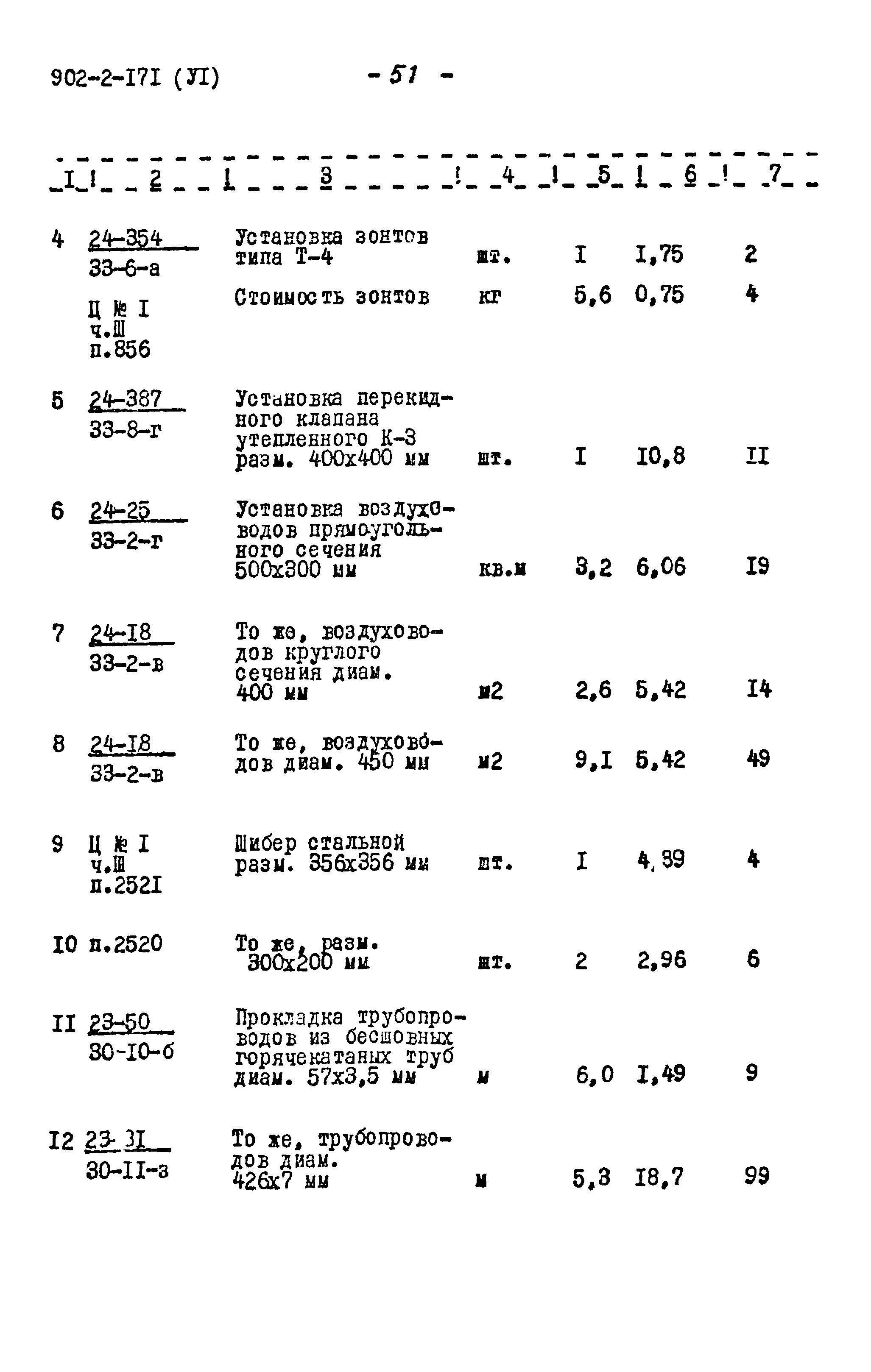Типовой проект 902-2-171