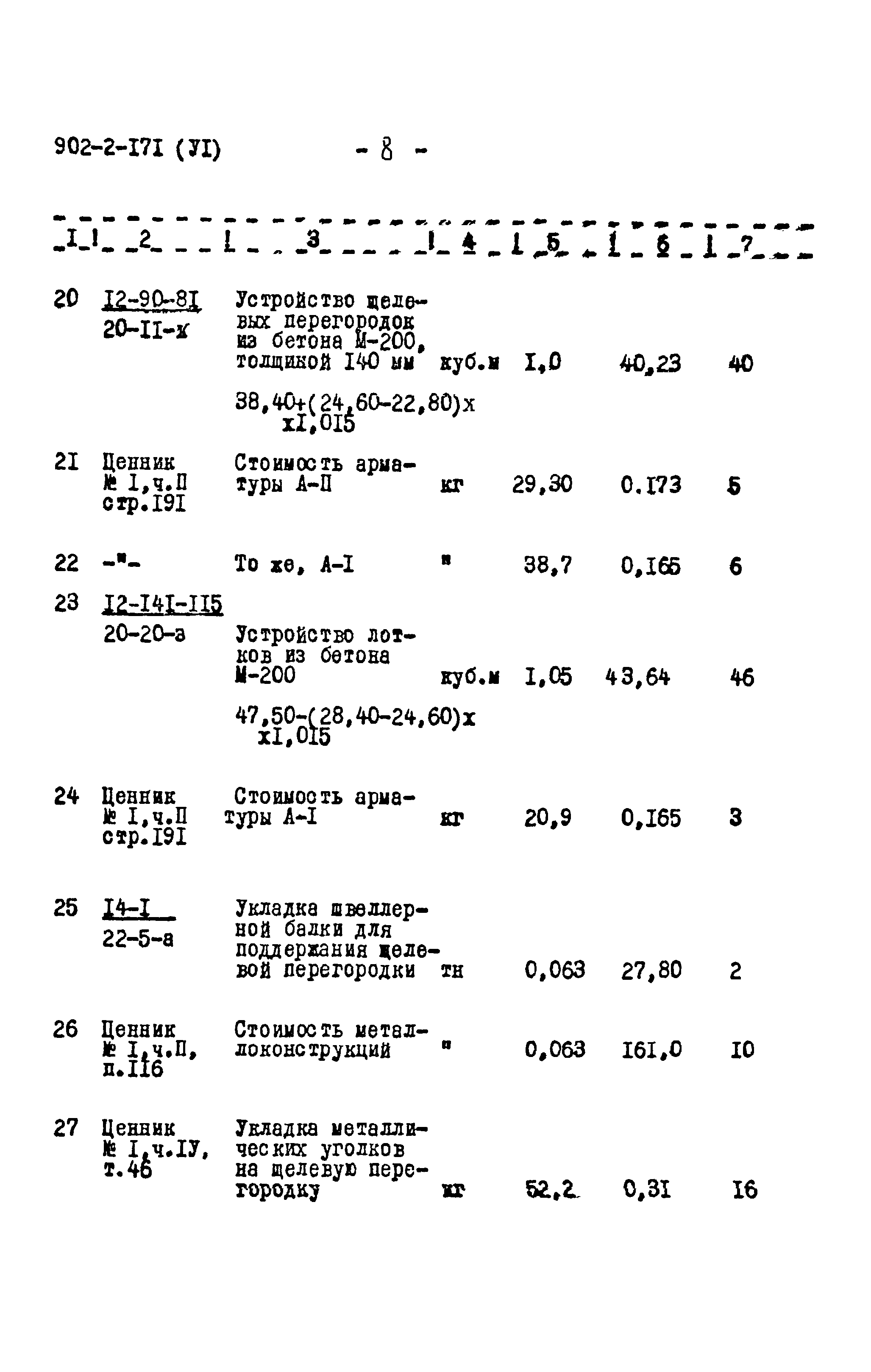 Типовой проект 902-2-171