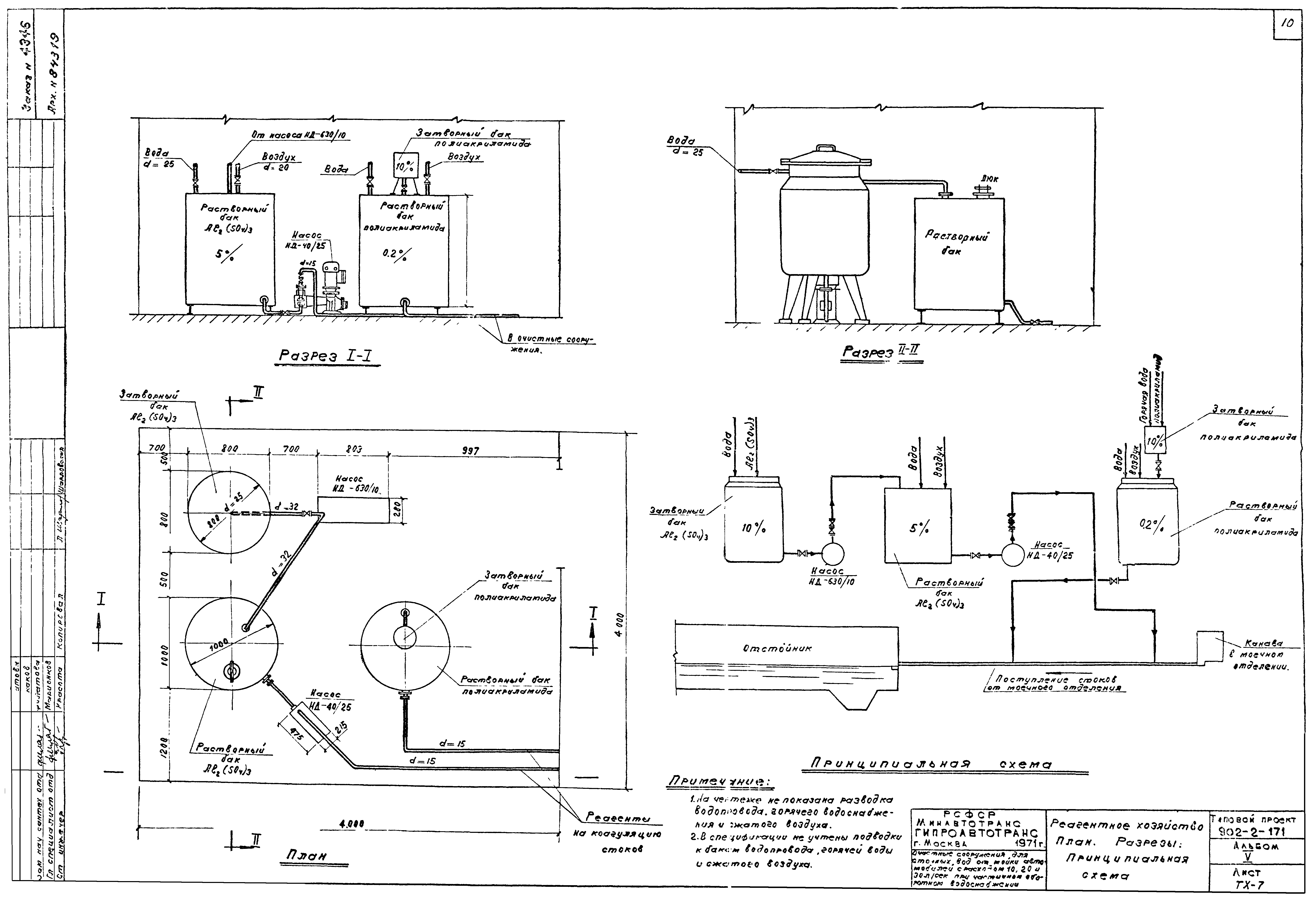 Типовой проект 902-2-171