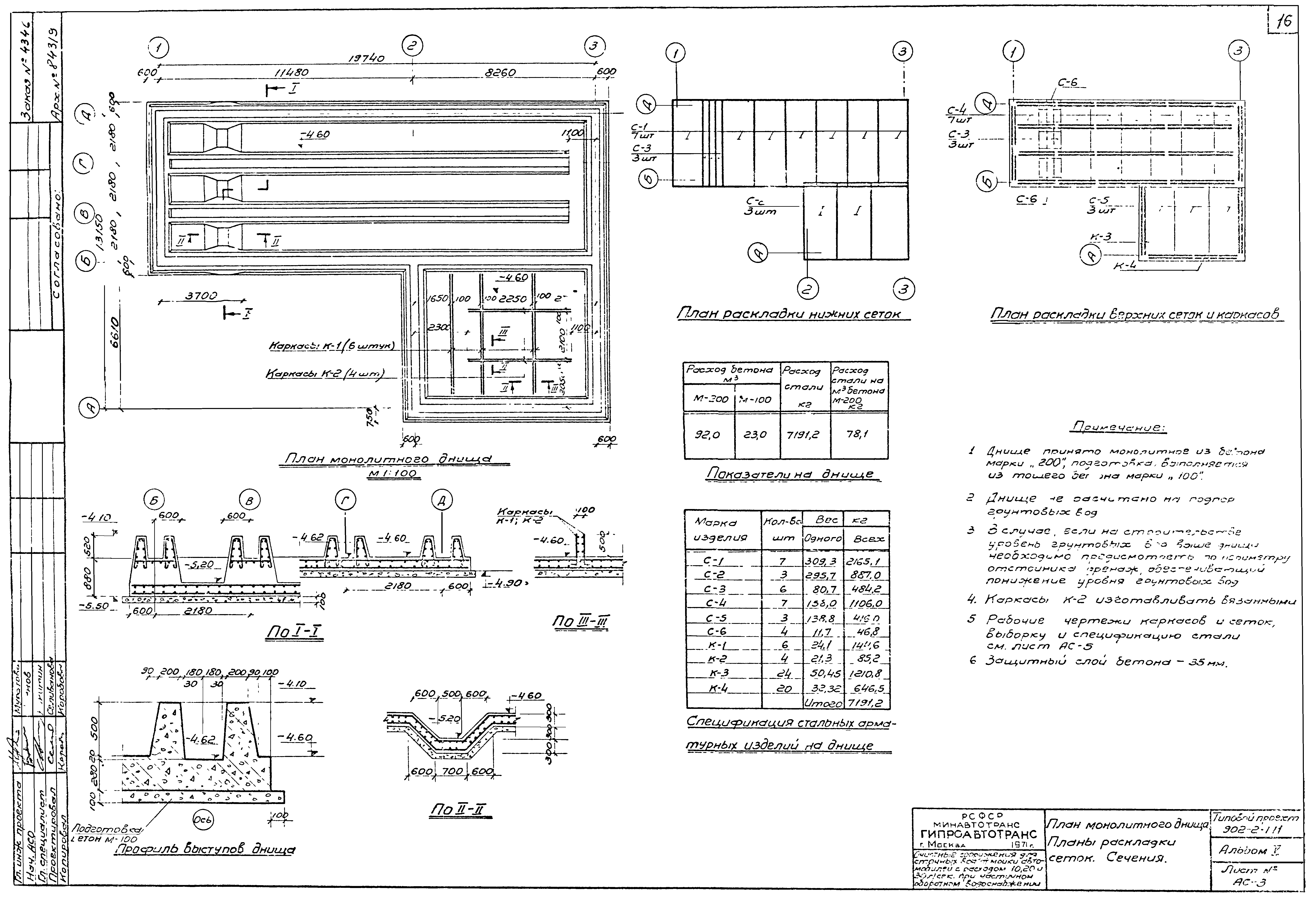 Типовой проект 902-2-171