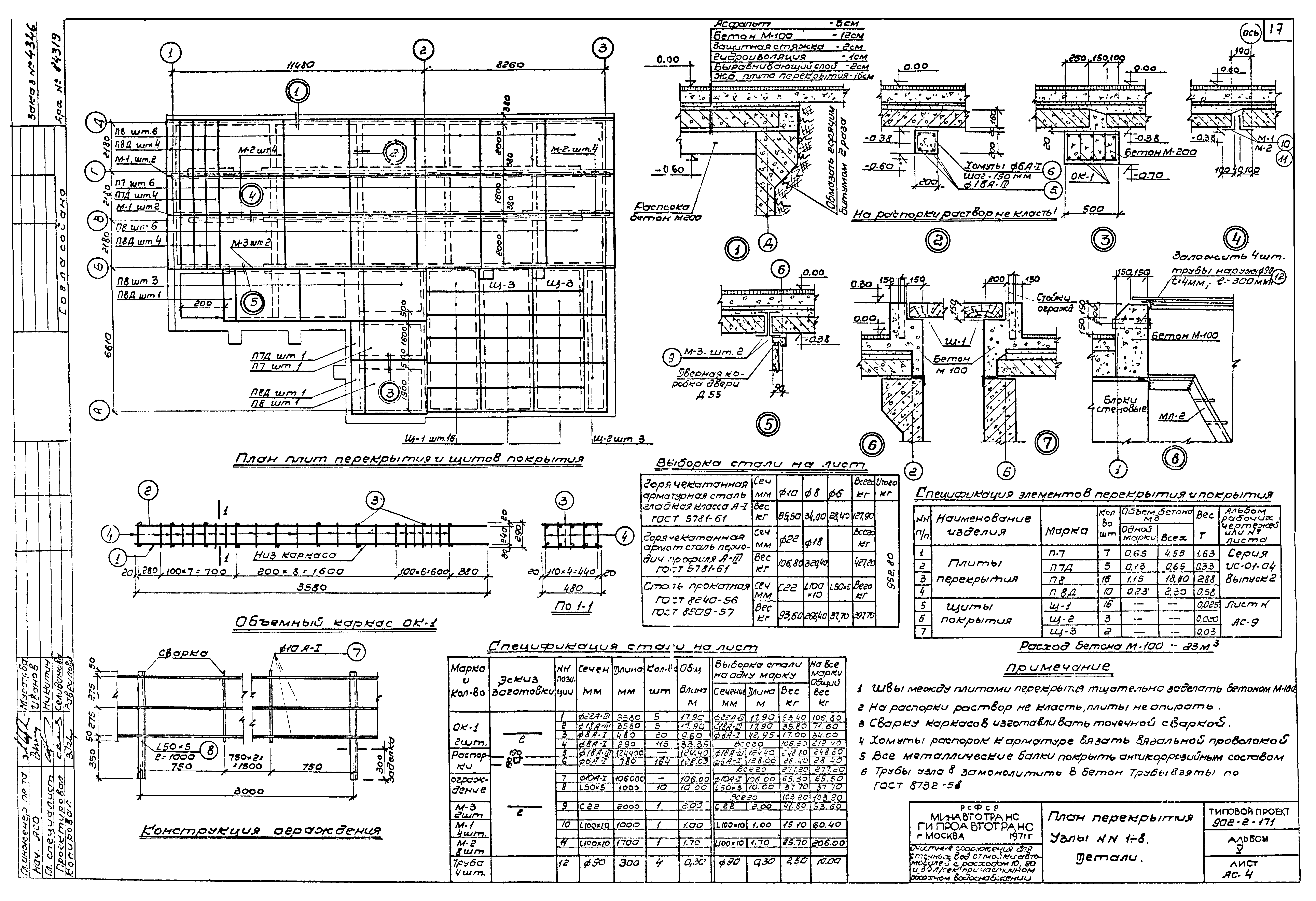 Типовой проект 902-2-171