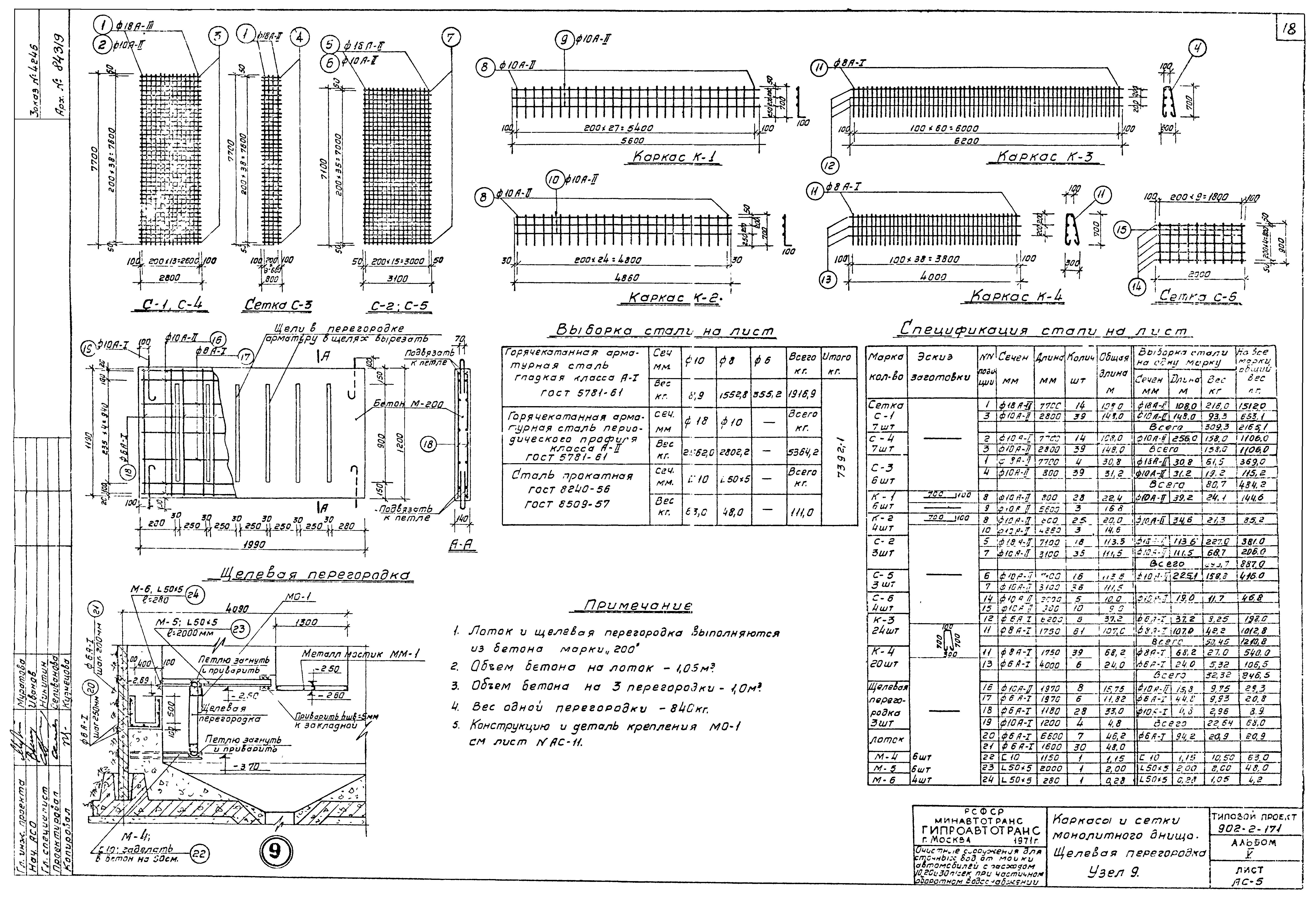 Типовой проект 902-2-171