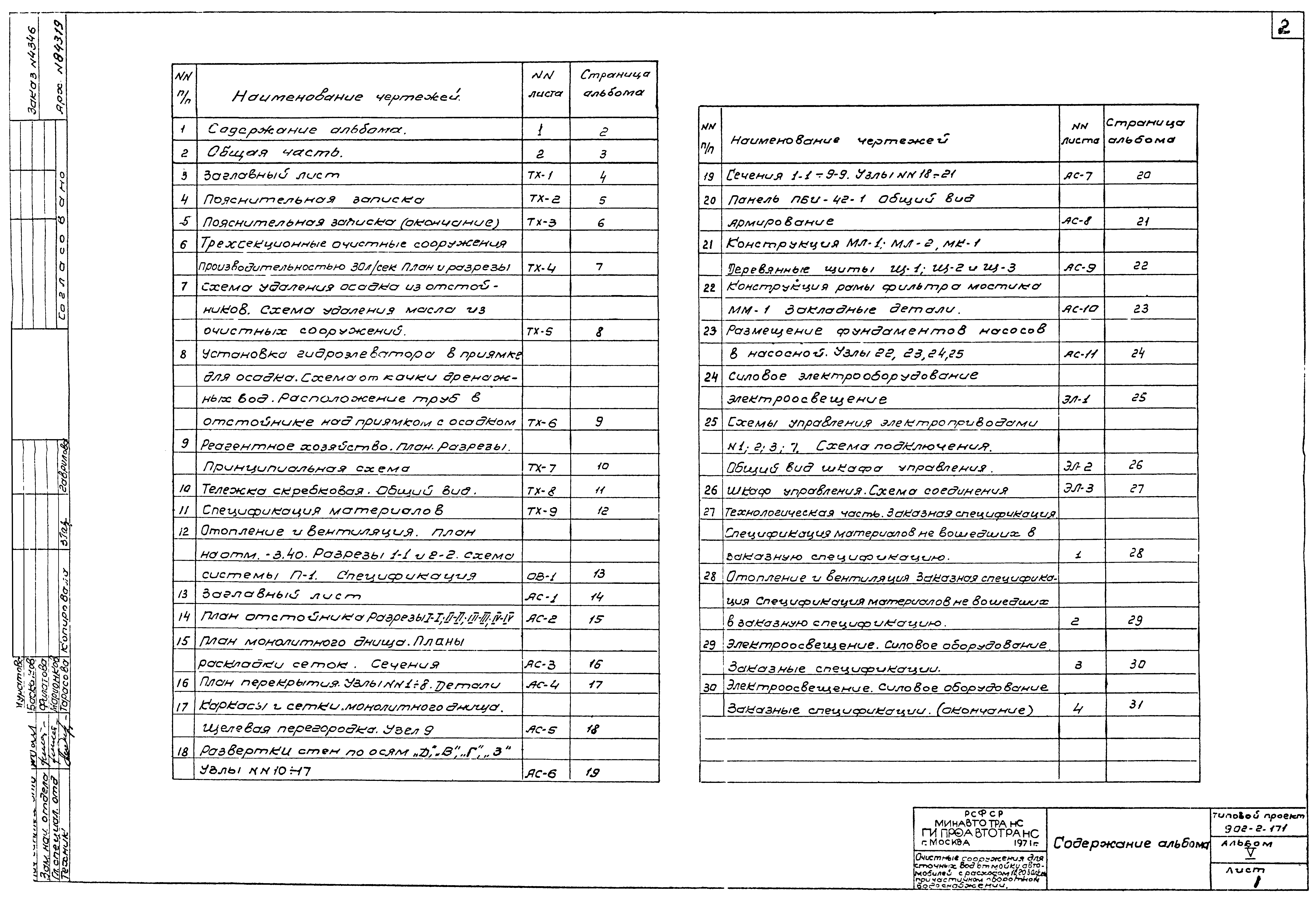 Типовой проект 902-2-171