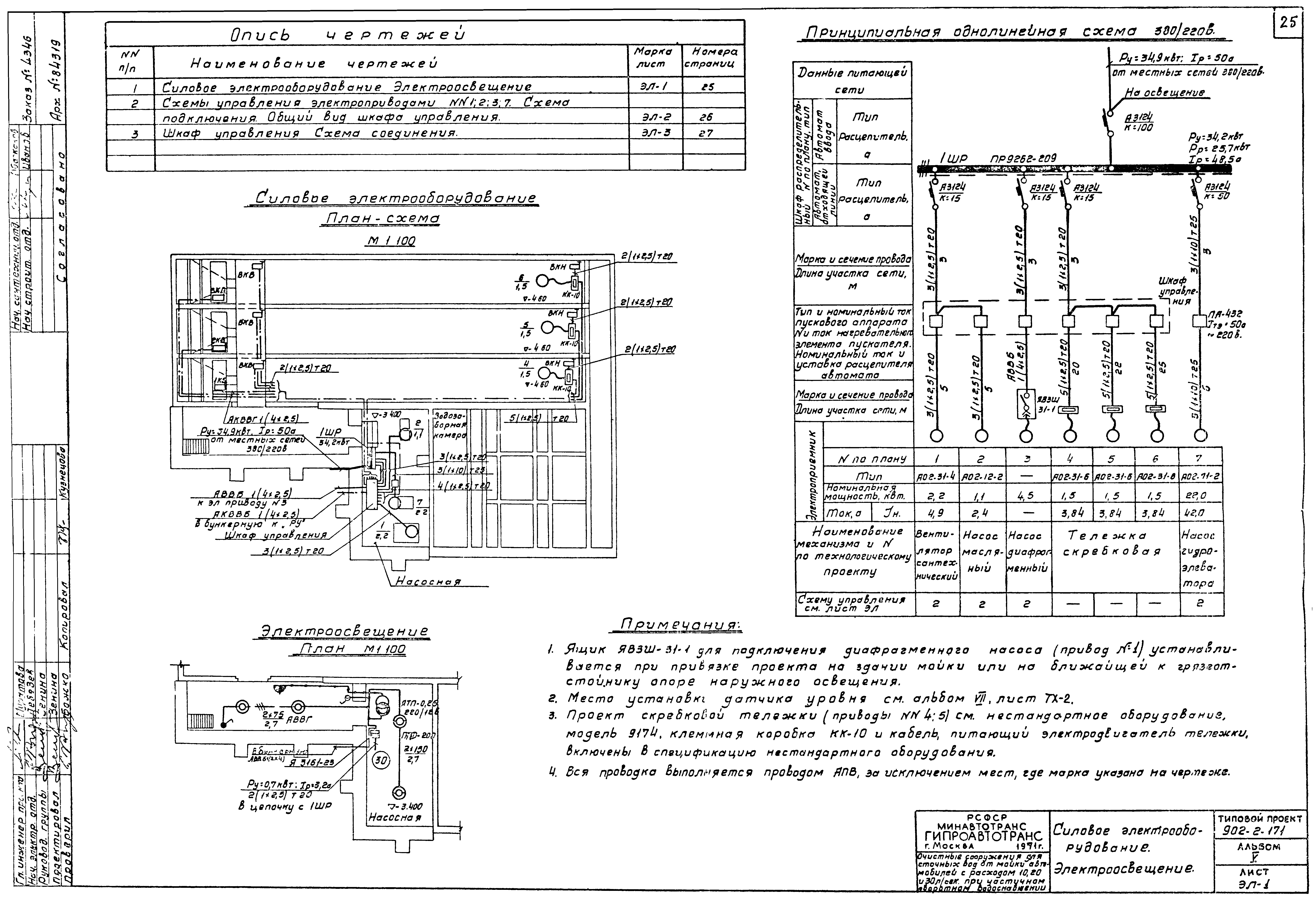 Типовой проект 902-2-171