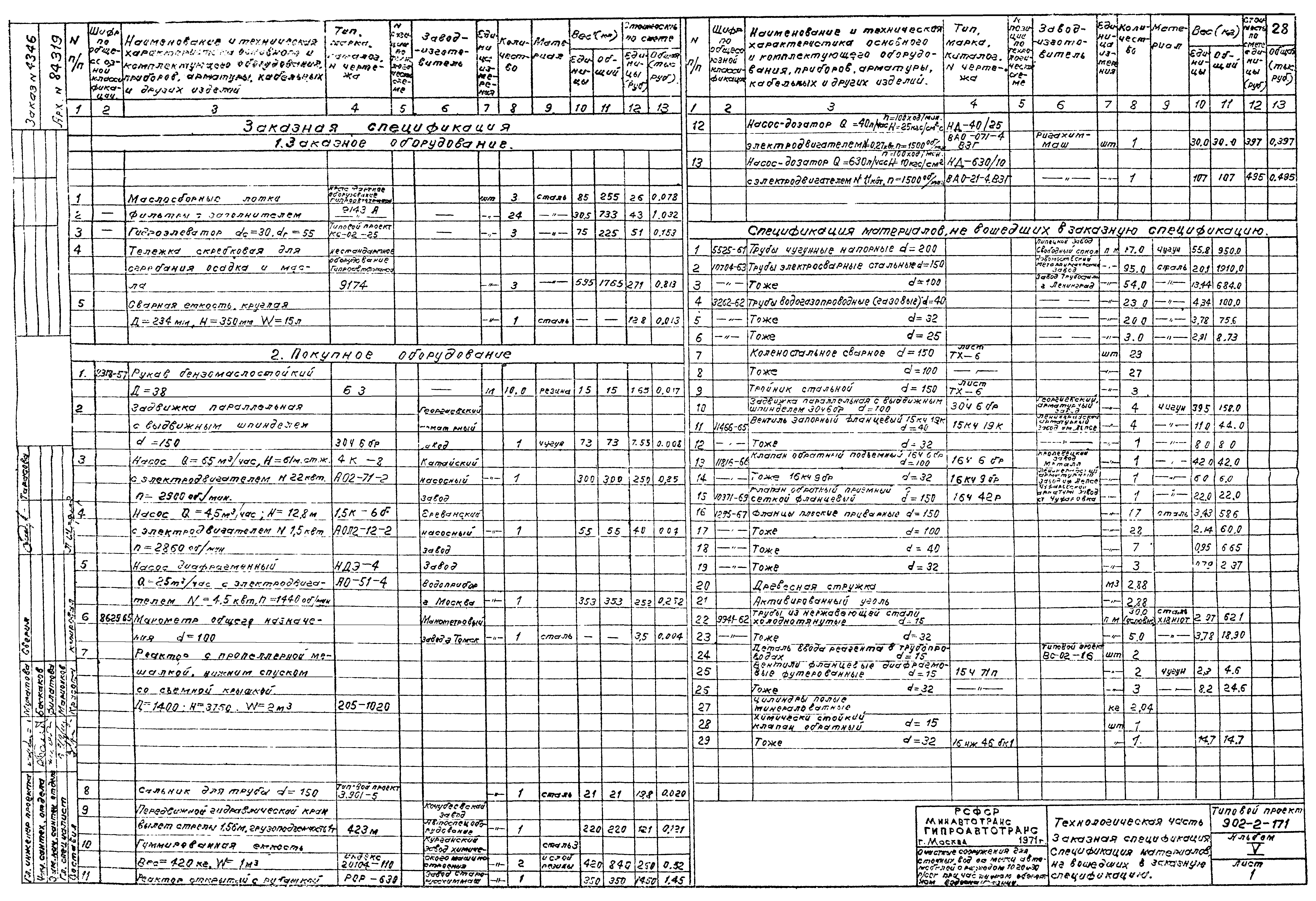 Типовой проект 902-2-171