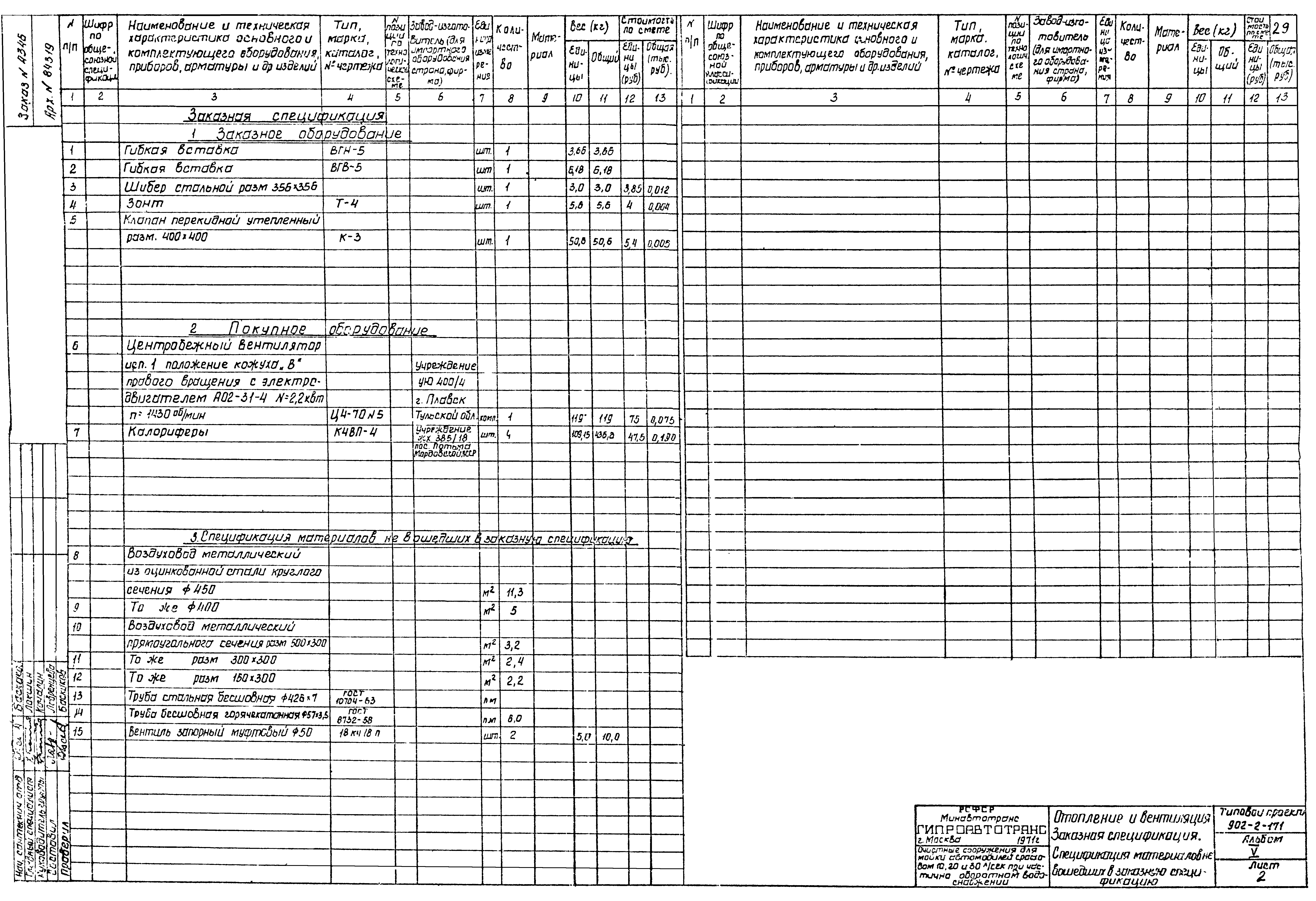 Типовой проект 902-2-171