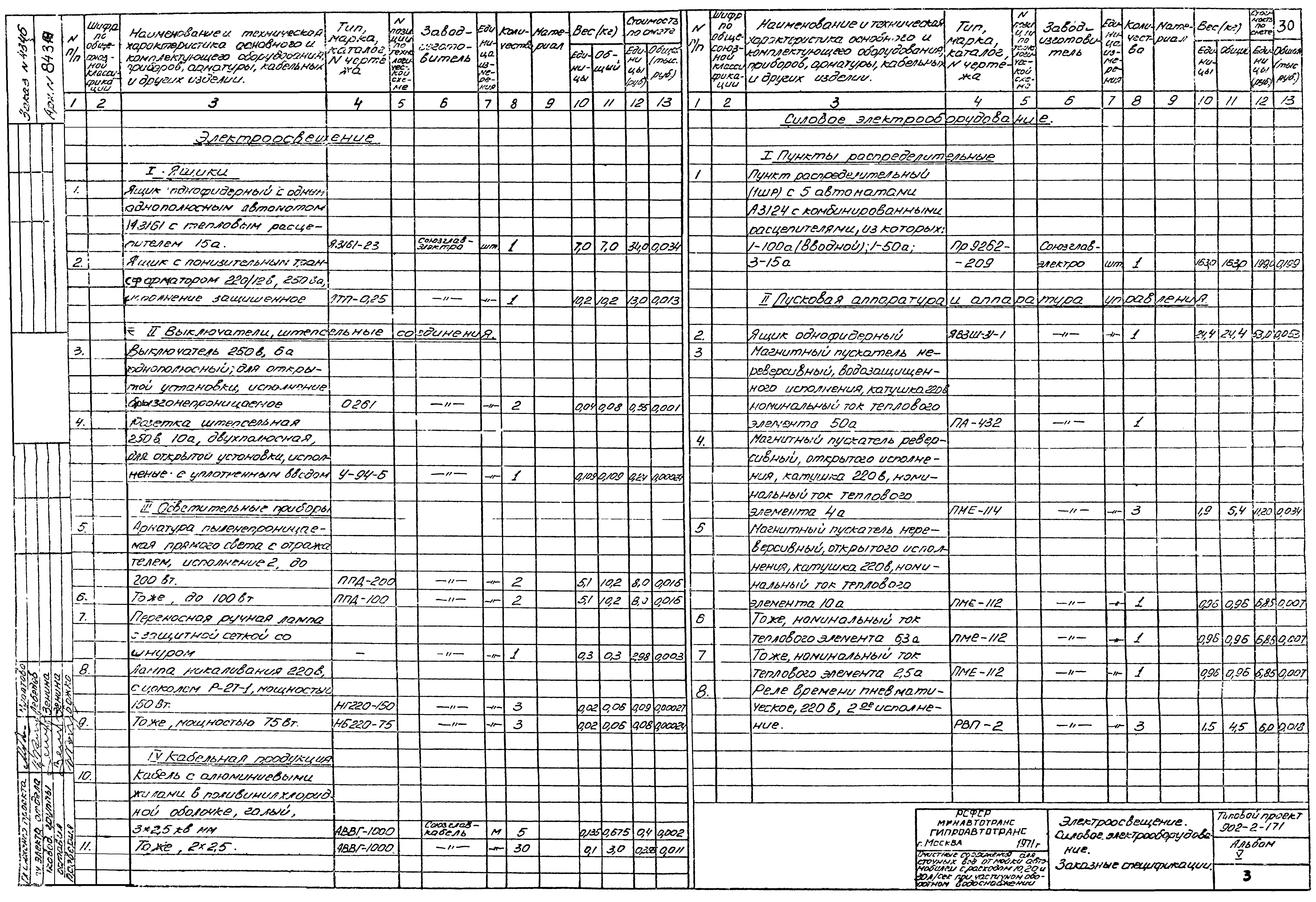 Типовой проект 902-2-171