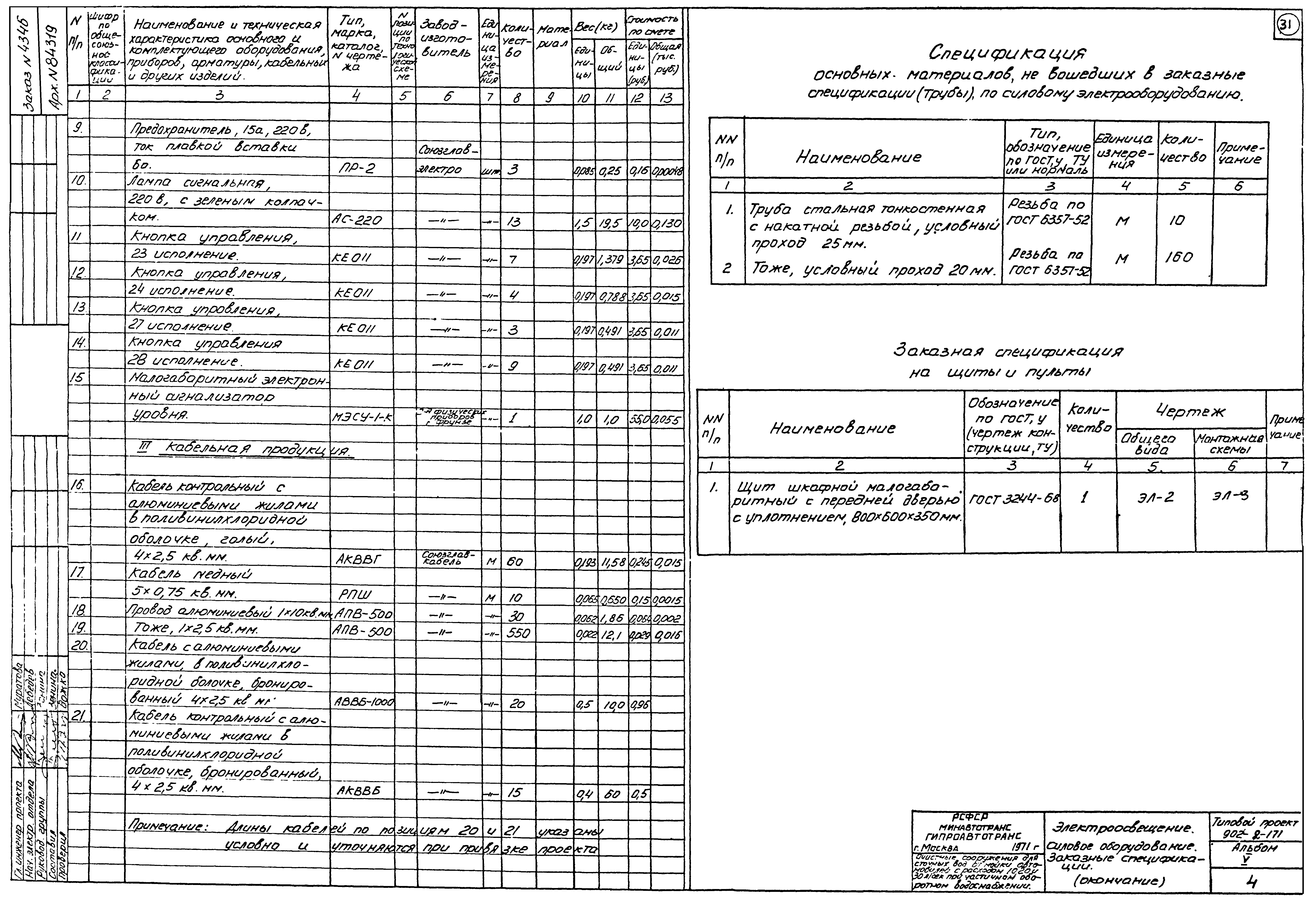 Типовой проект 902-2-171