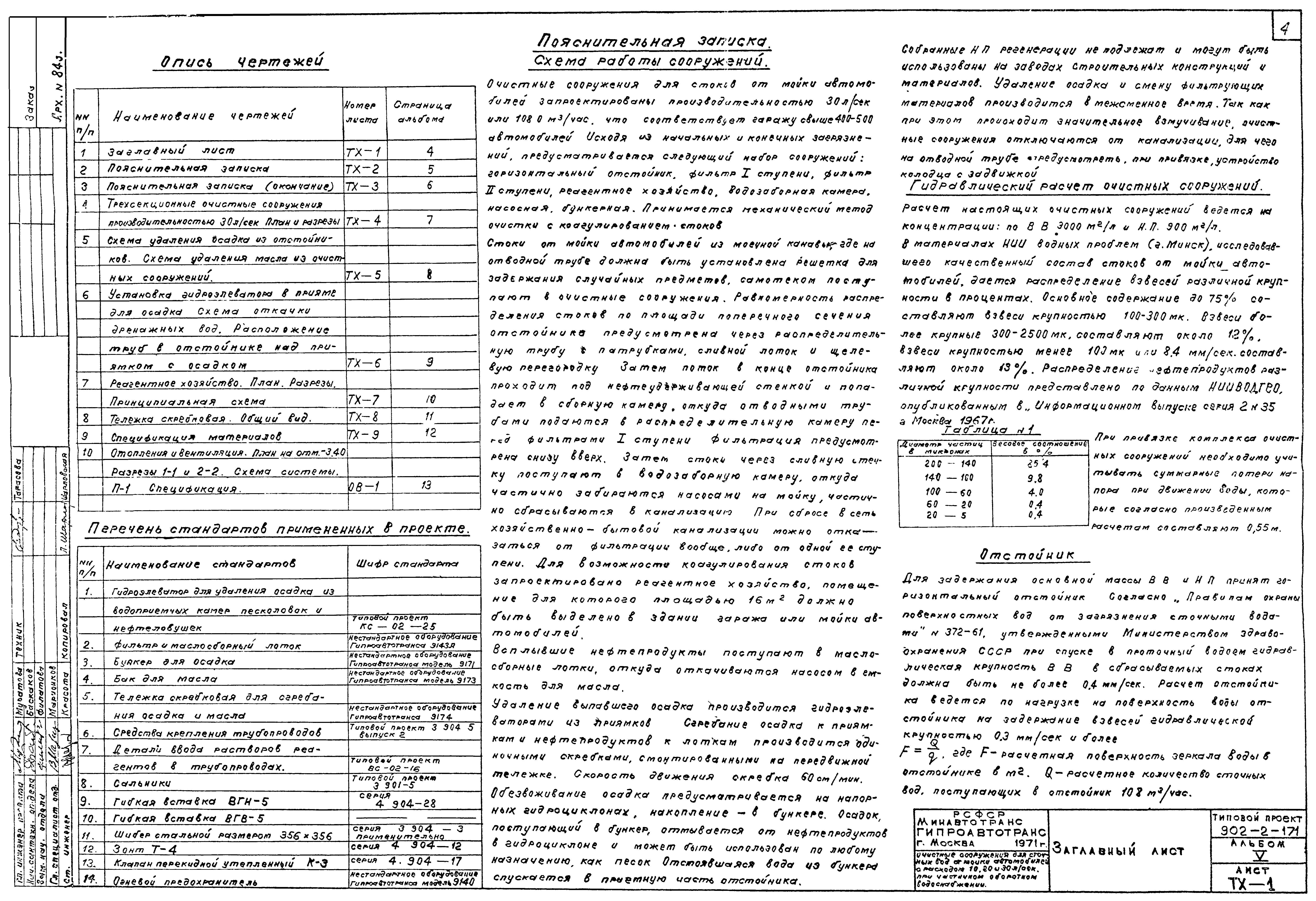 Типовой проект 902-2-171