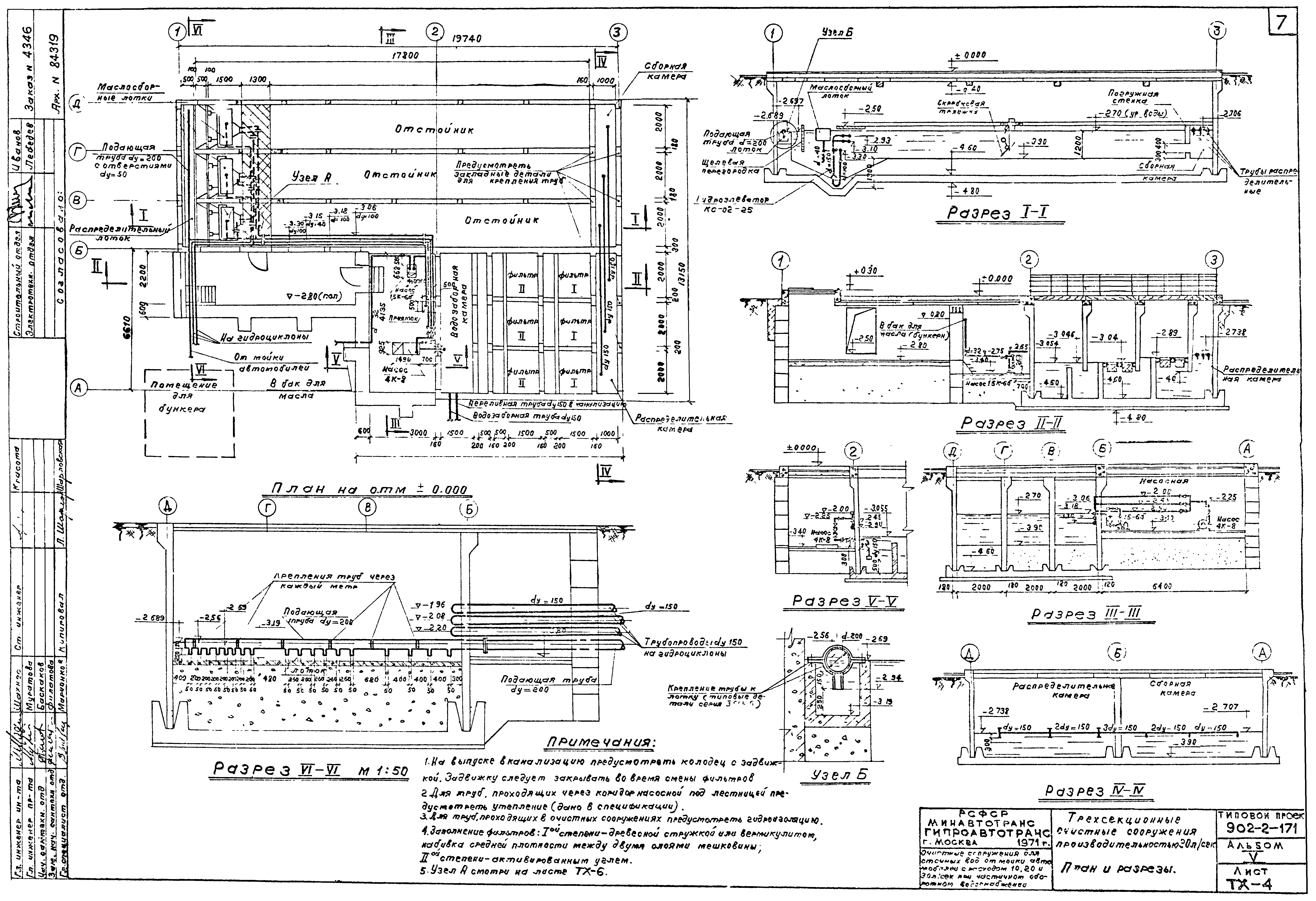 Типовой проект 902-2-171