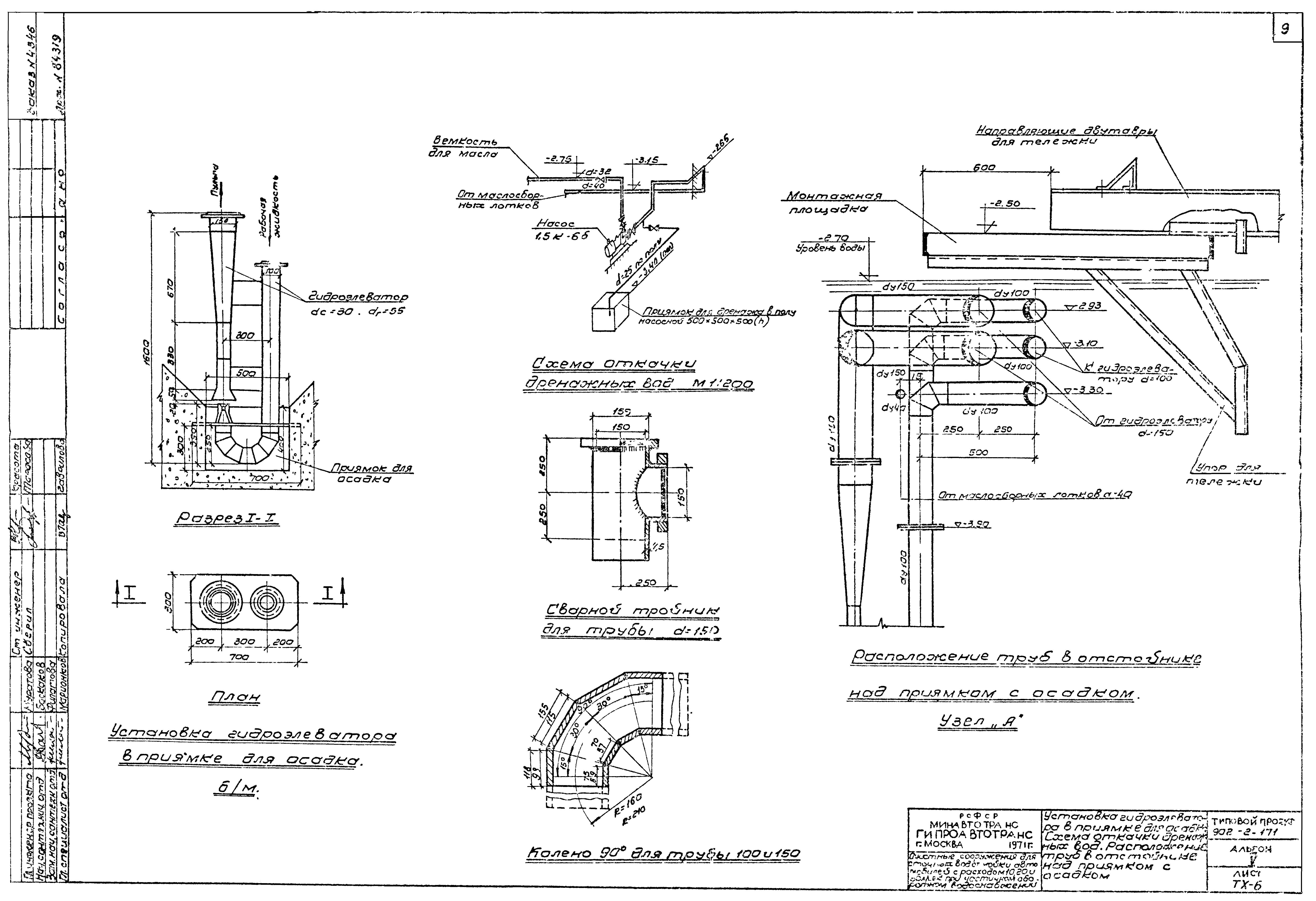 Типовой проект 902-2-171