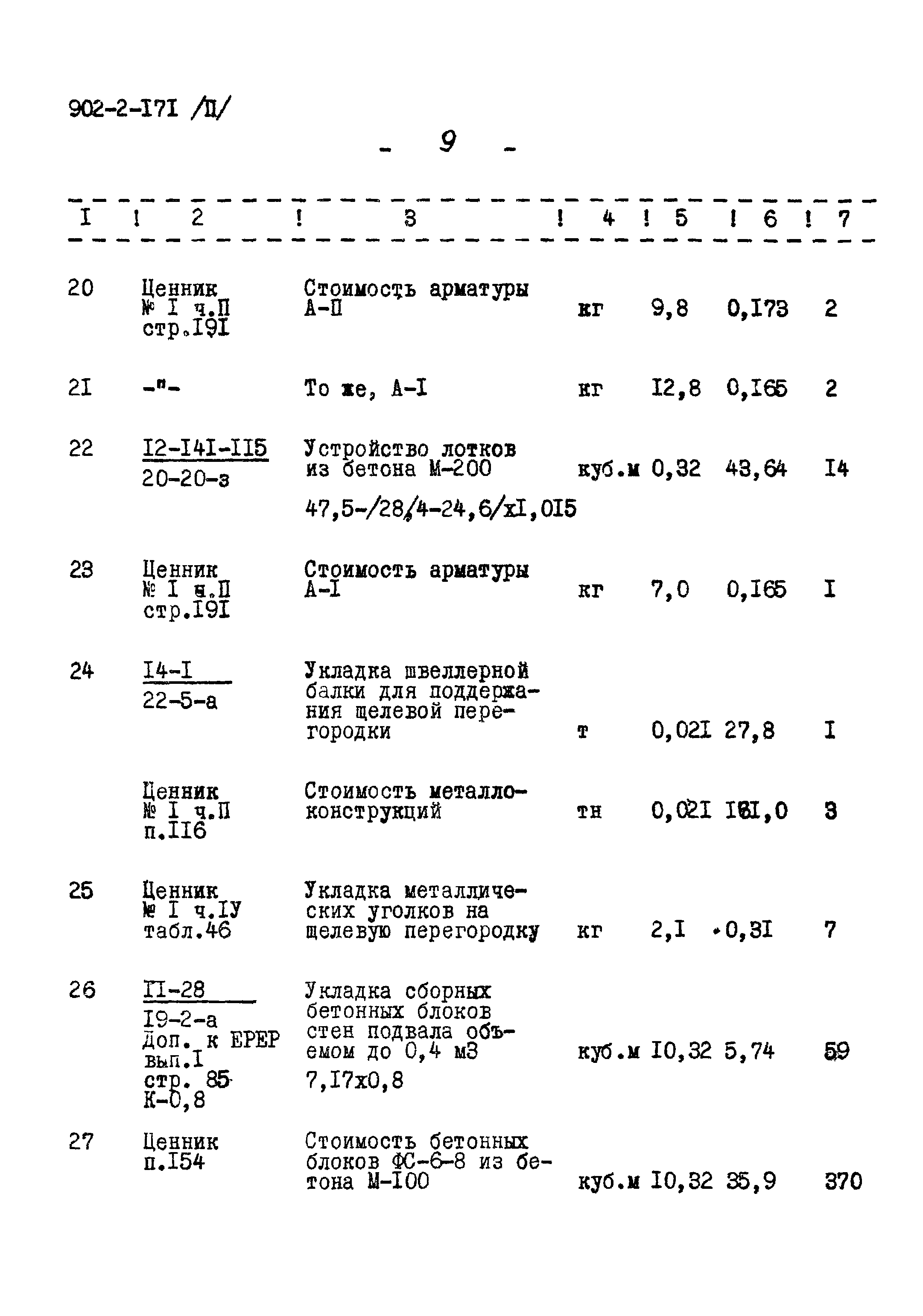 Типовой проект 902-2-171