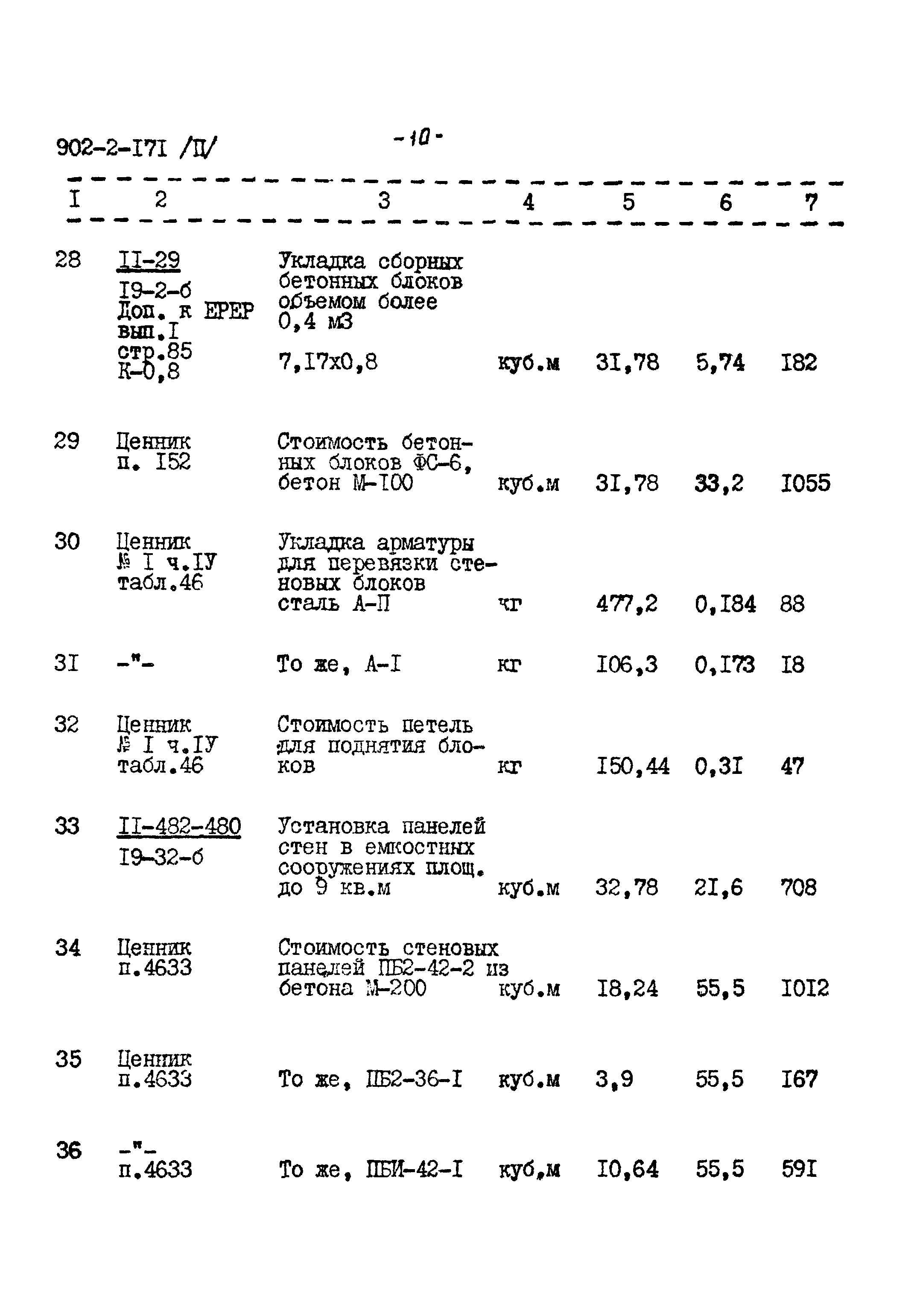 Типовой проект 902-2-171