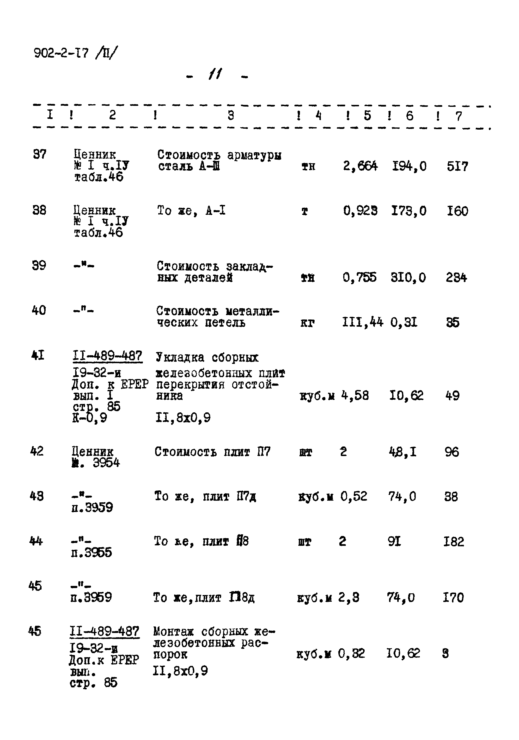 Типовой проект 902-2-171