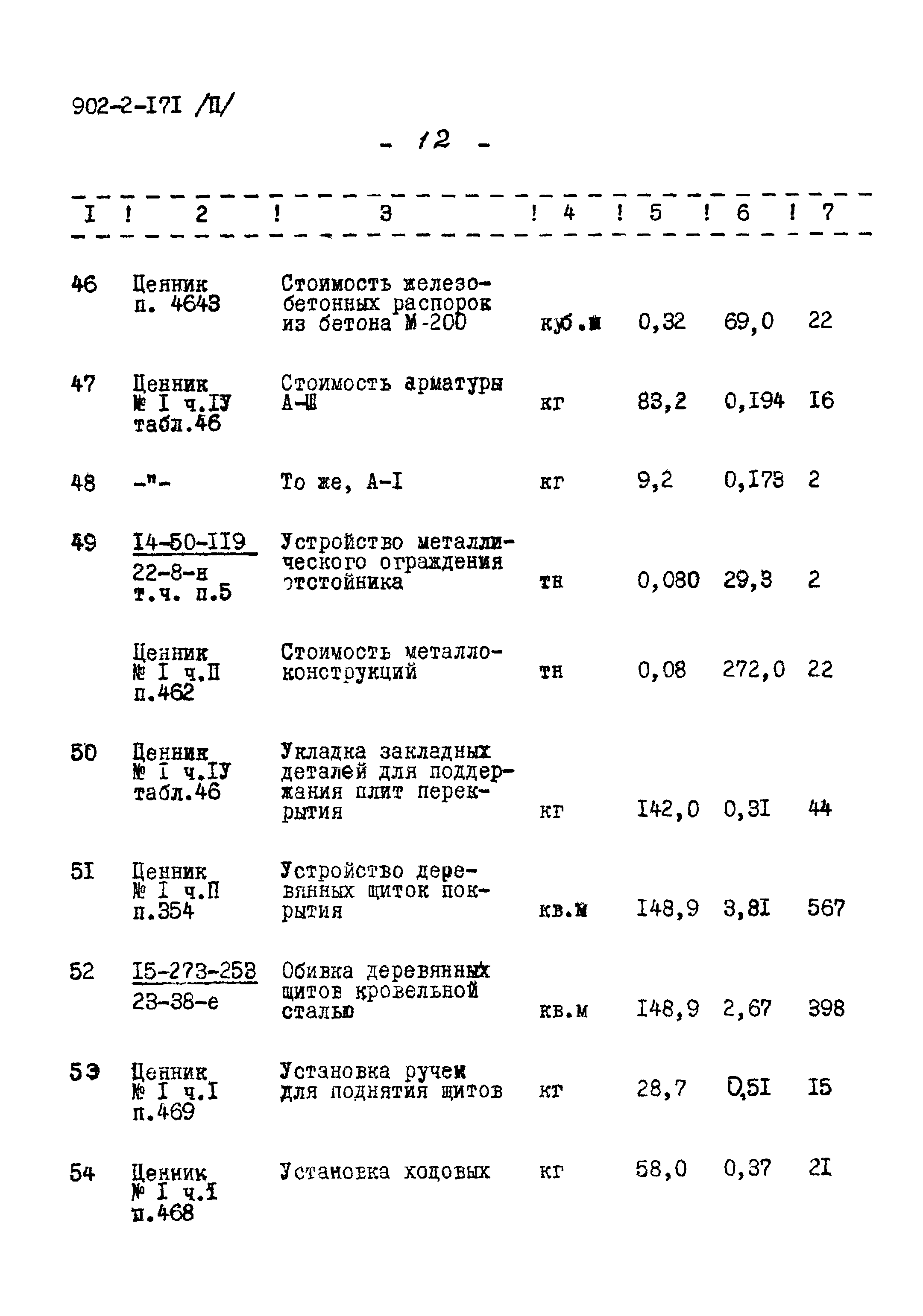 Типовой проект 902-2-171