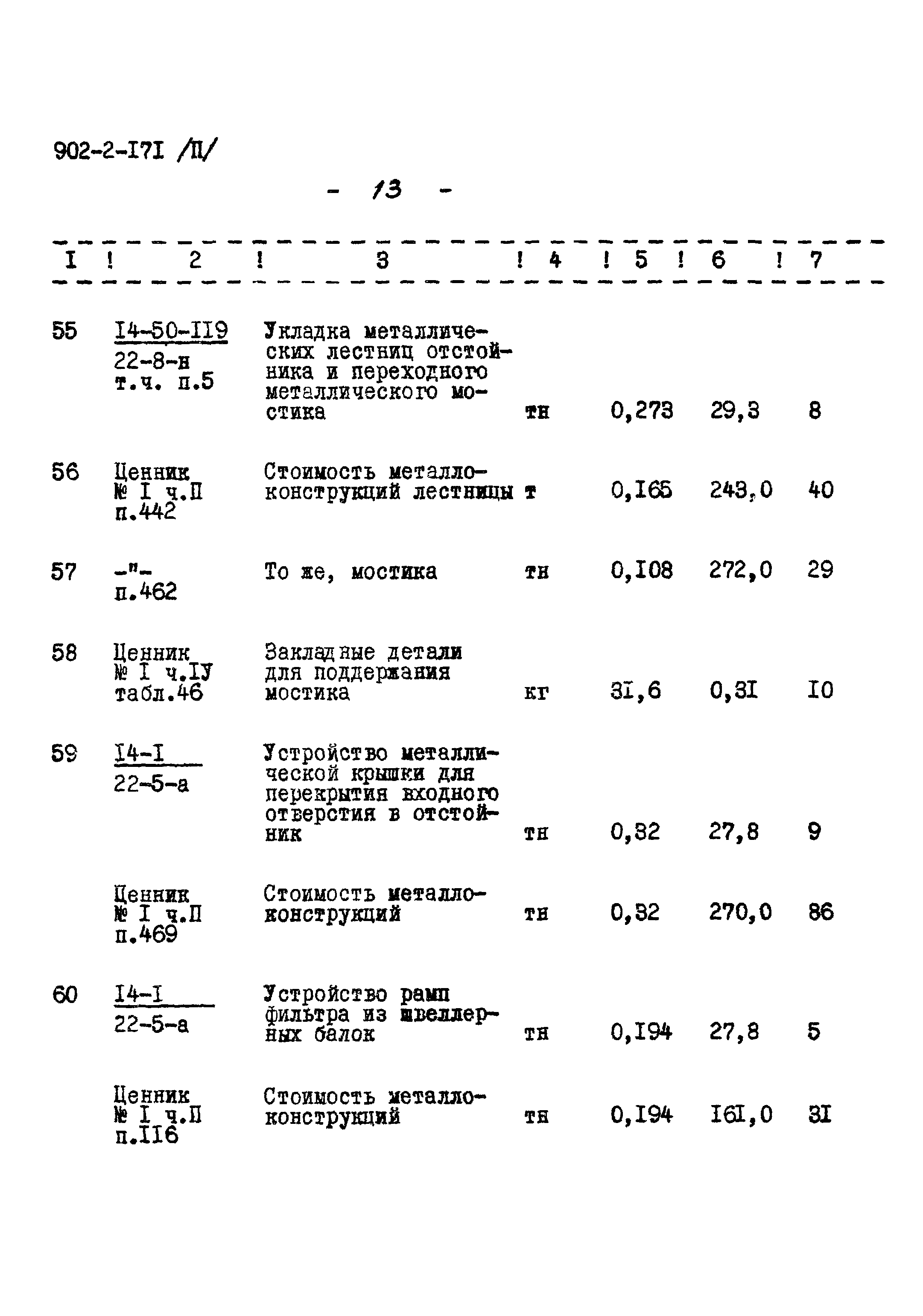 Типовой проект 902-2-171