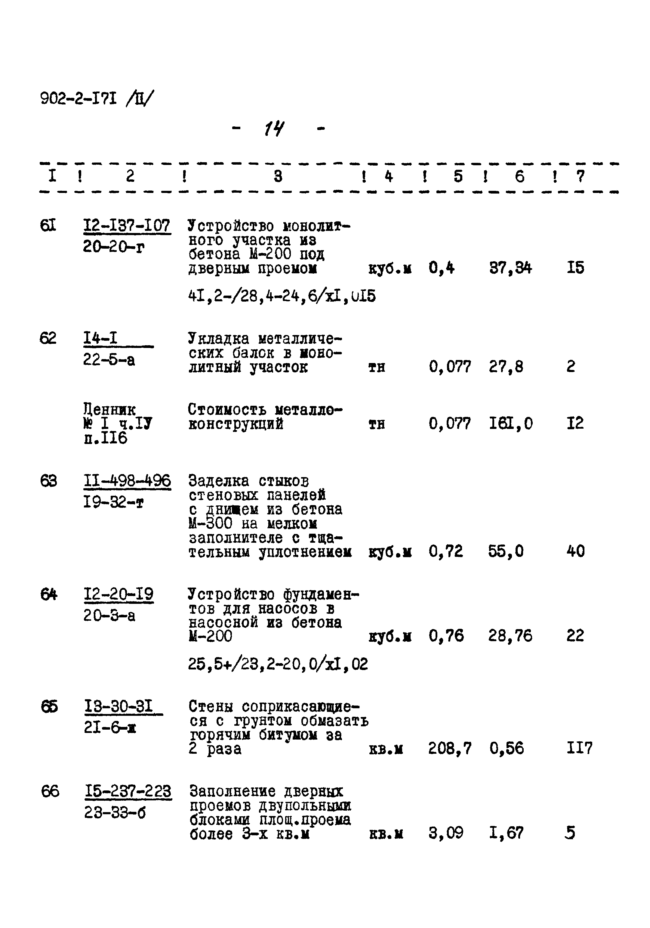 Типовой проект 902-2-171