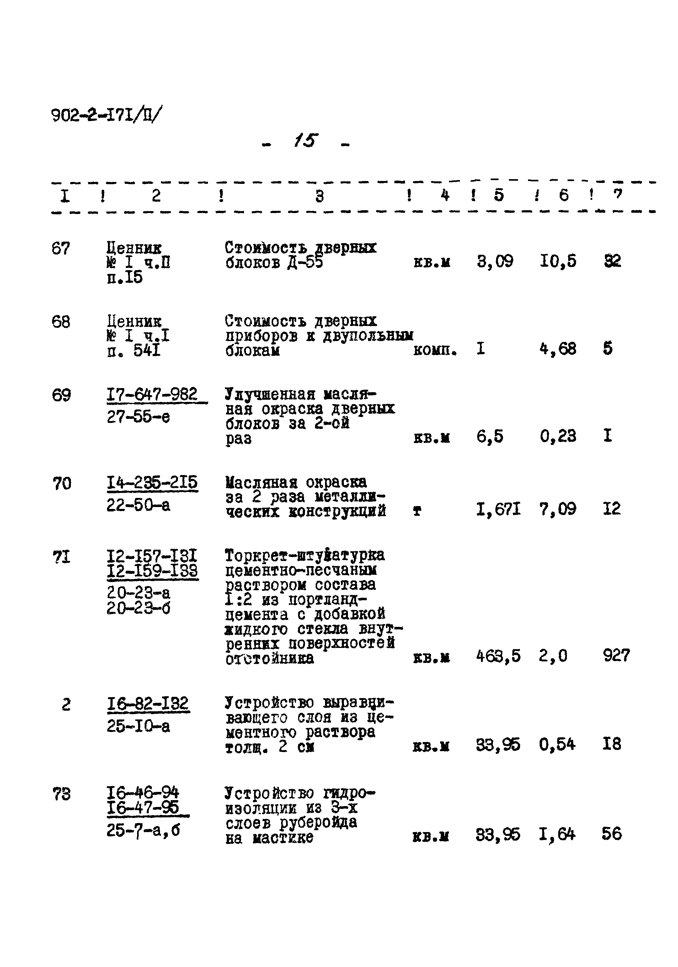 Типовой проект 902-2-171