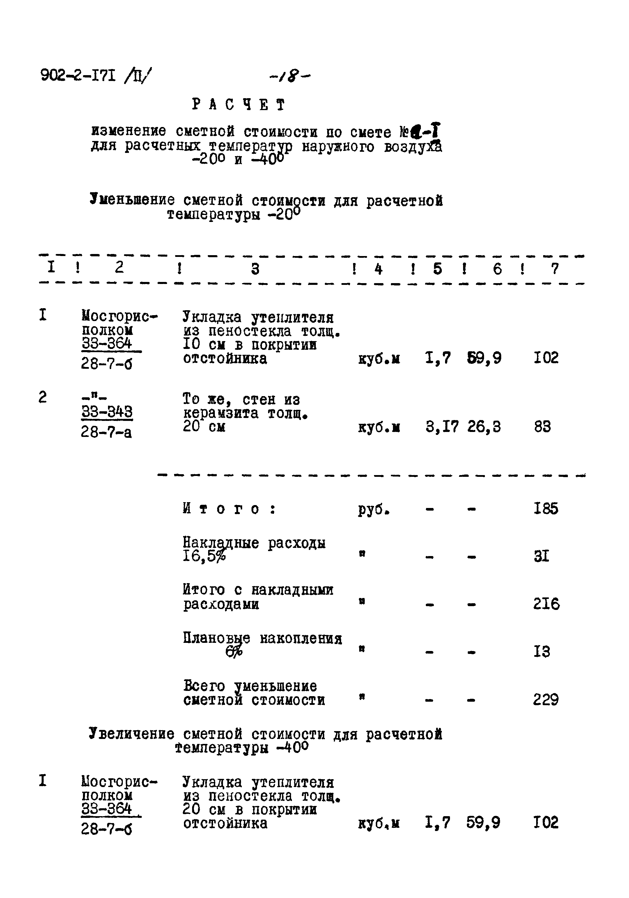 Типовой проект 902-2-171