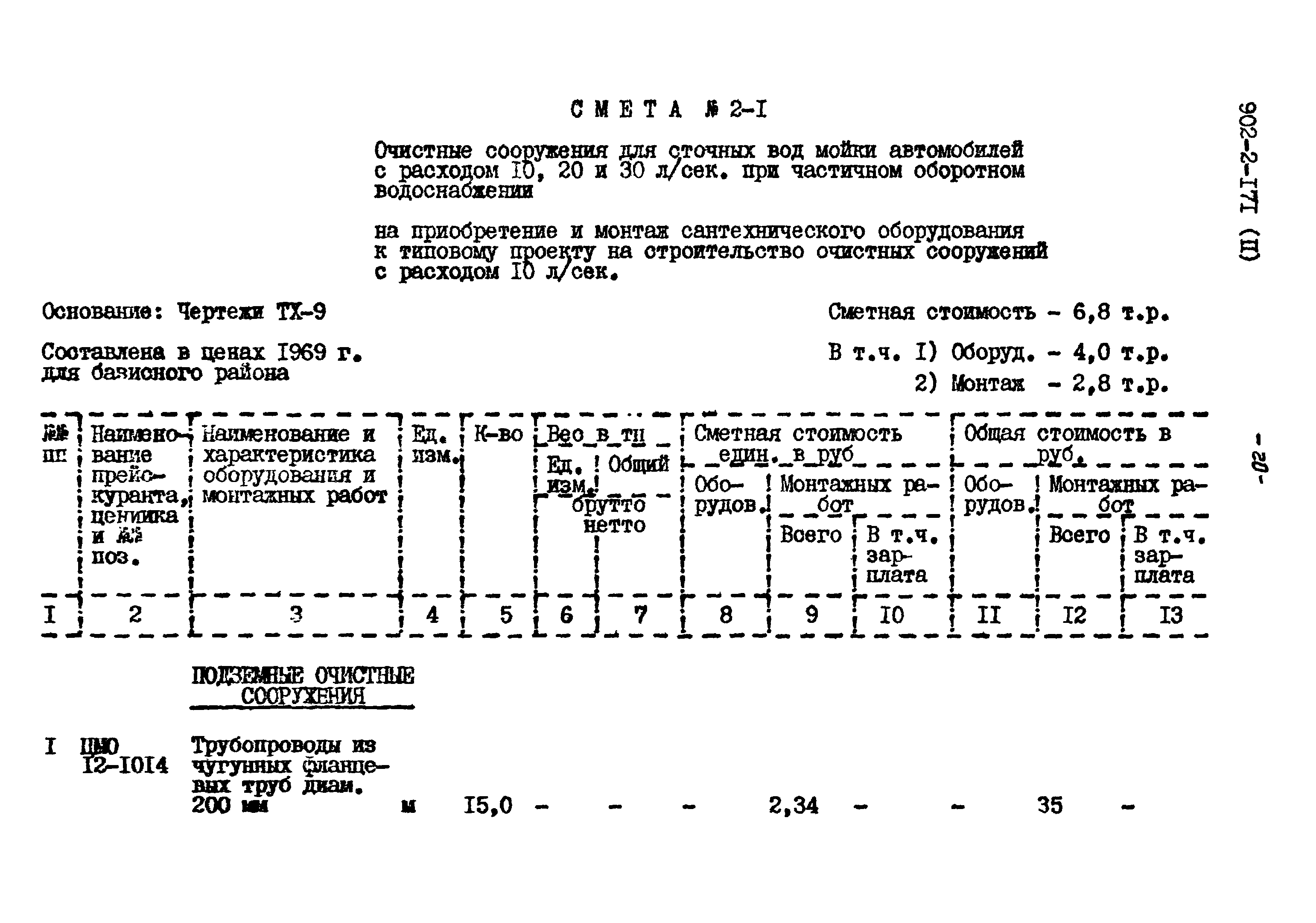 Типовой проект 902-2-171