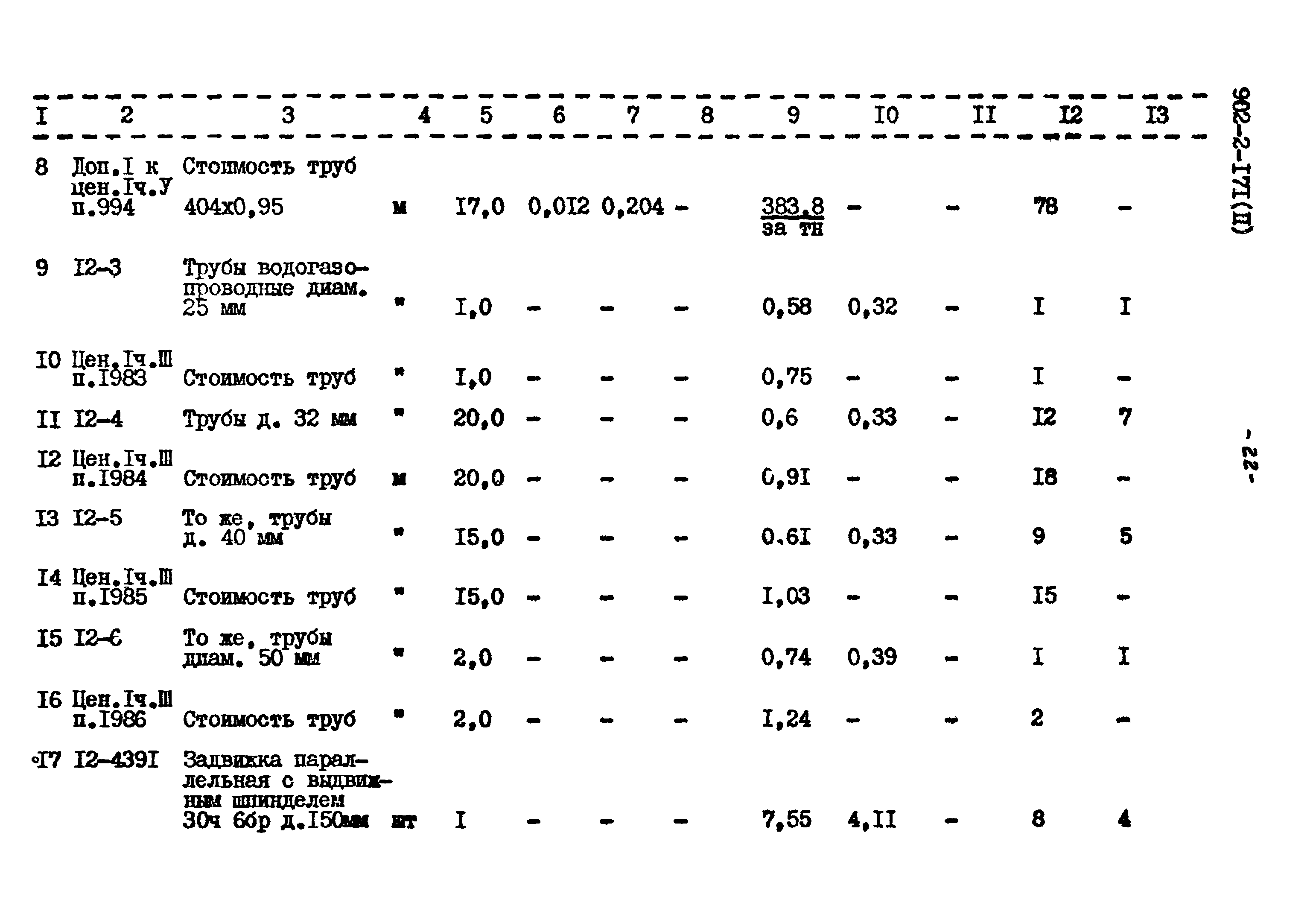 Типовой проект 902-2-171