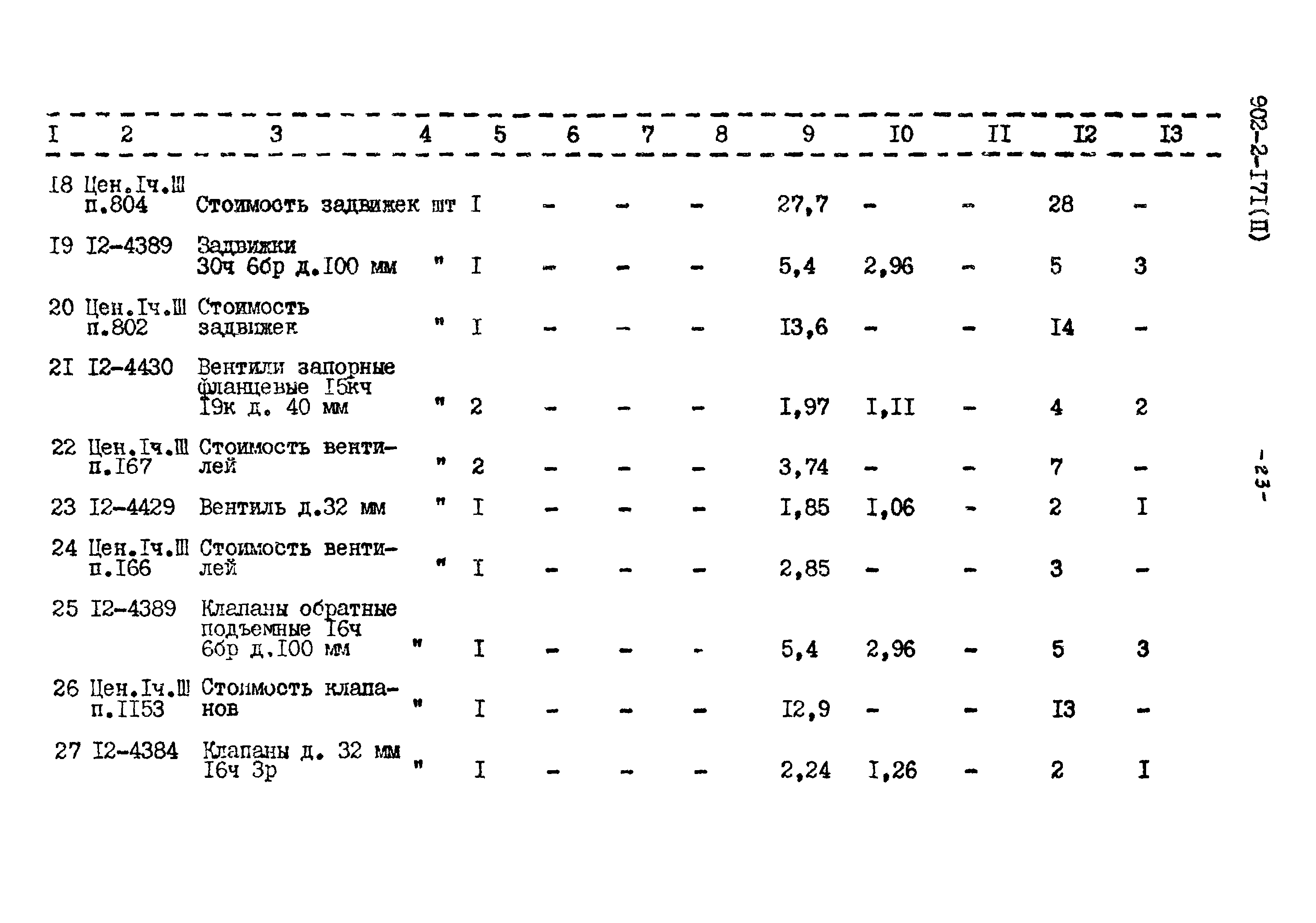 Типовой проект 902-2-171
