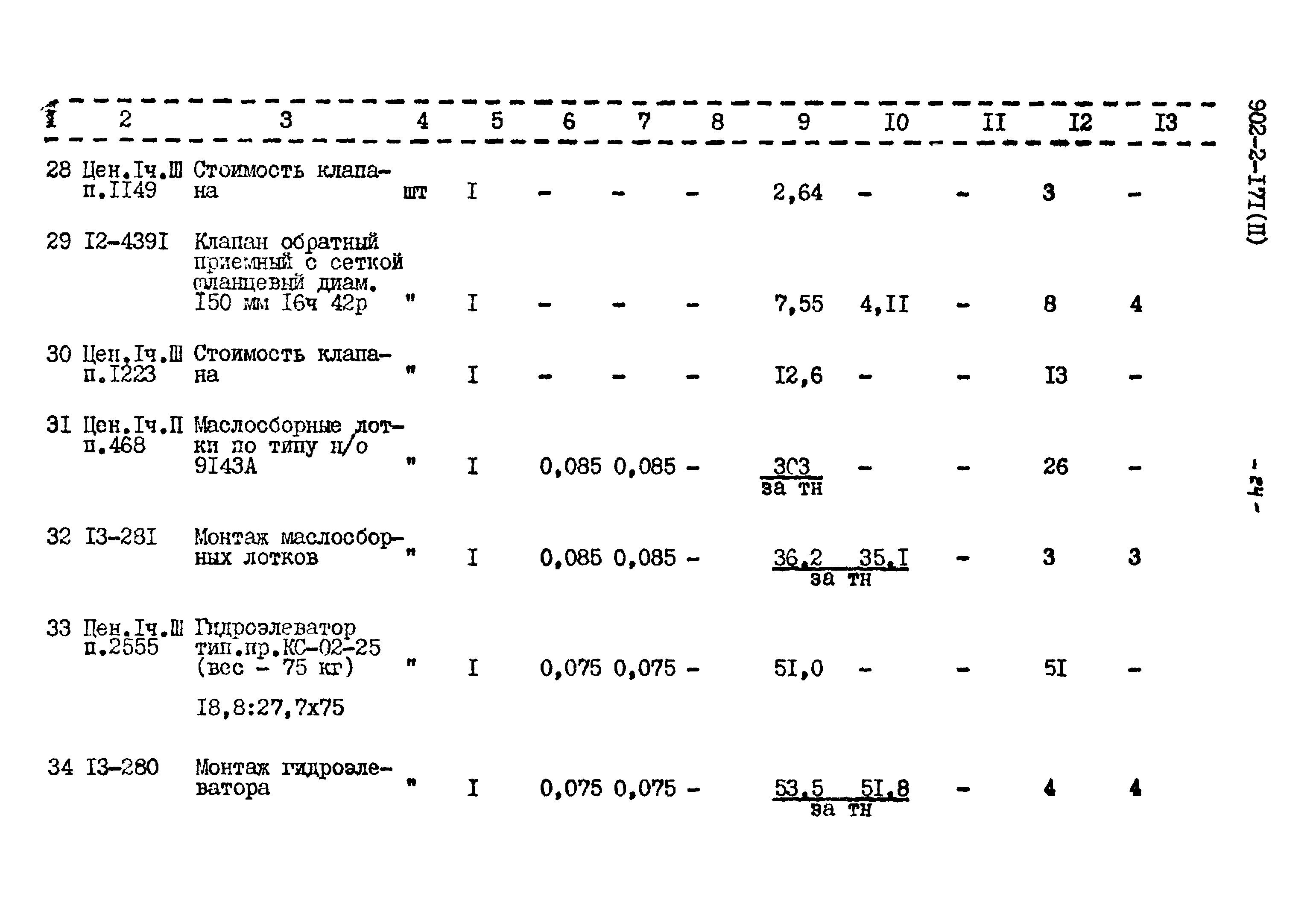 Типовой проект 902-2-171
