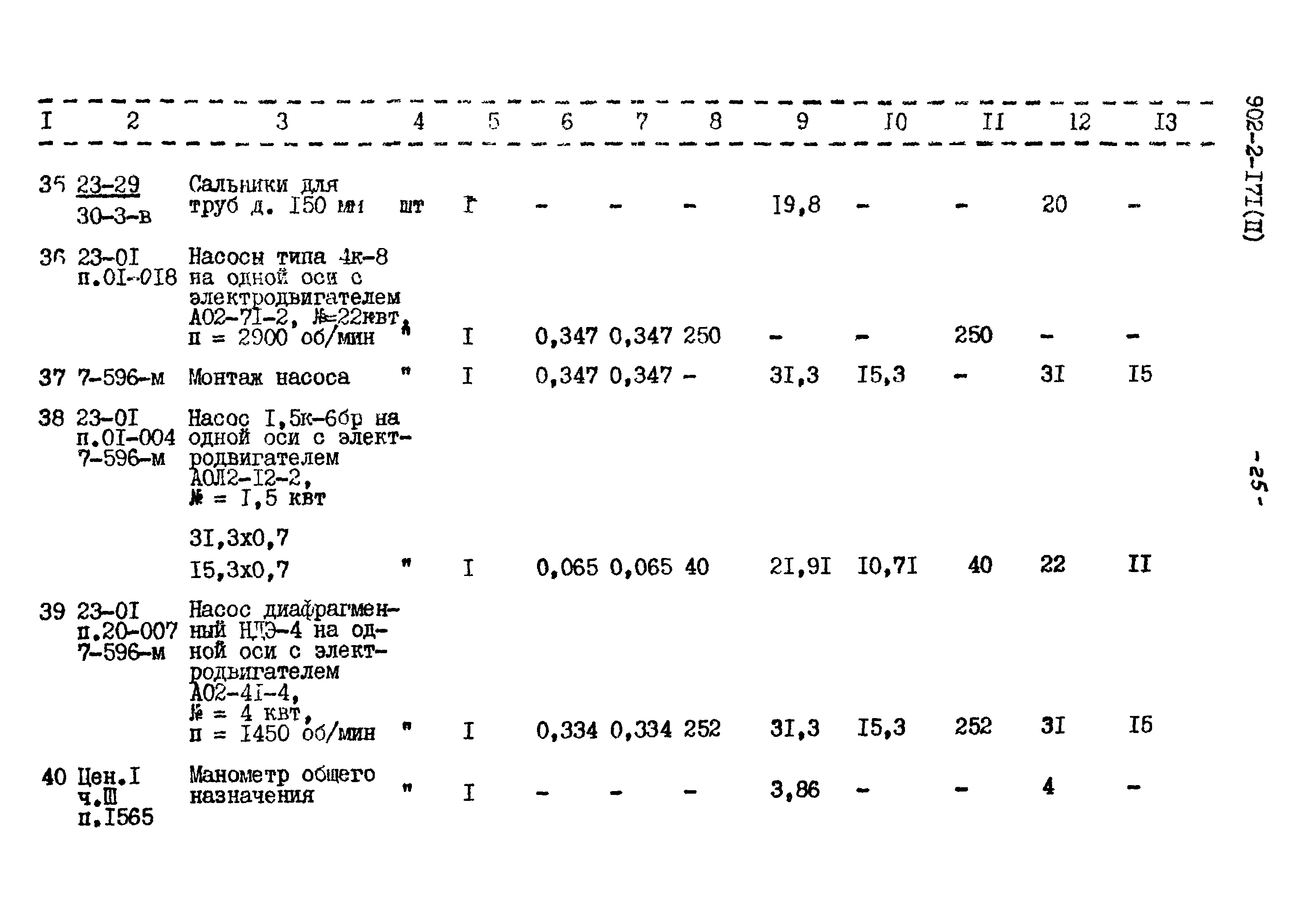 Типовой проект 902-2-171