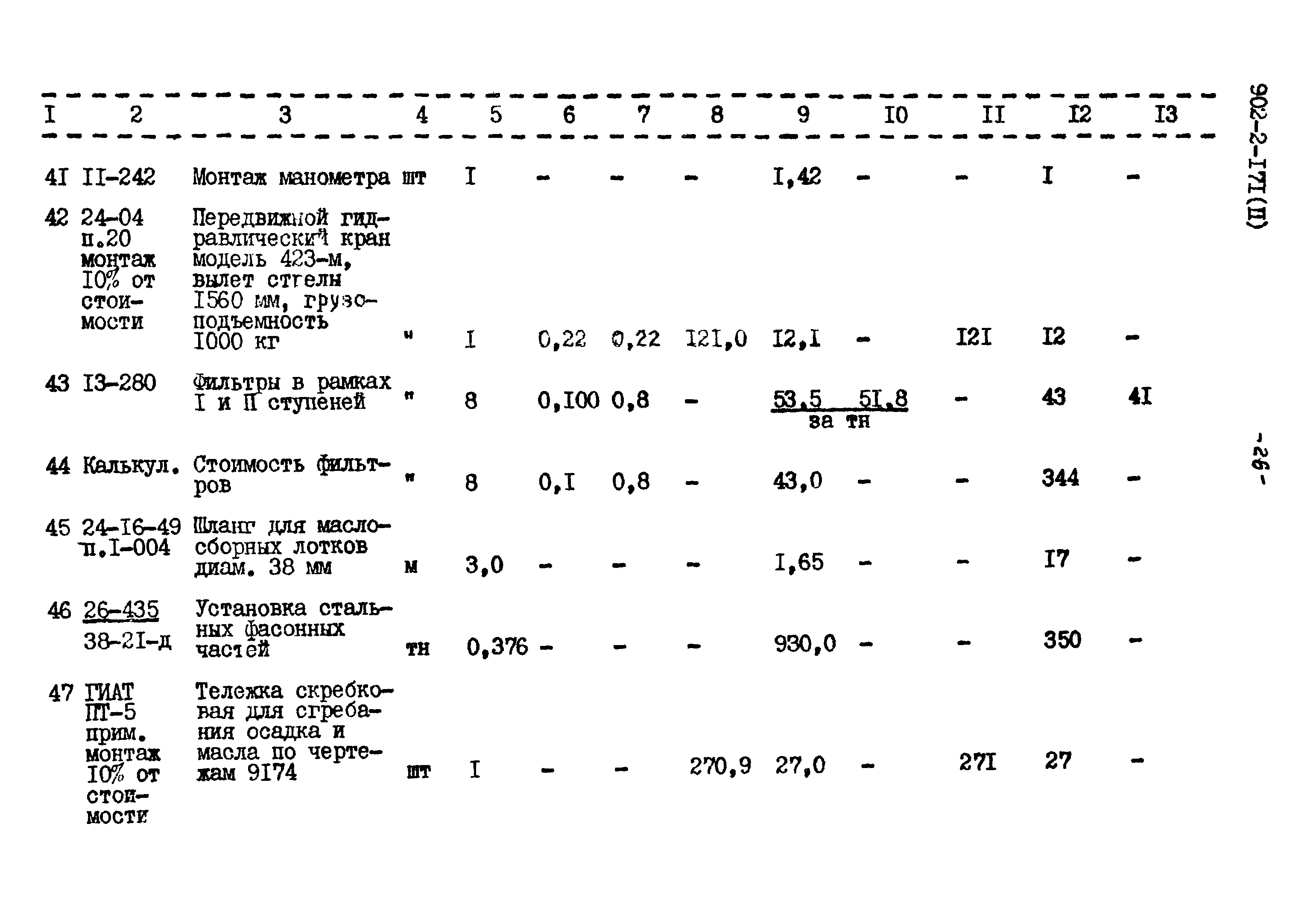 Типовой проект 902-2-171