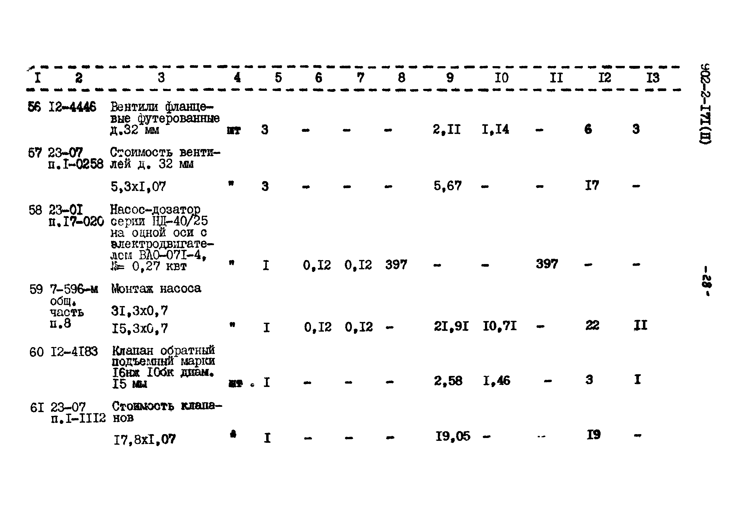 Типовой проект 902-2-171
