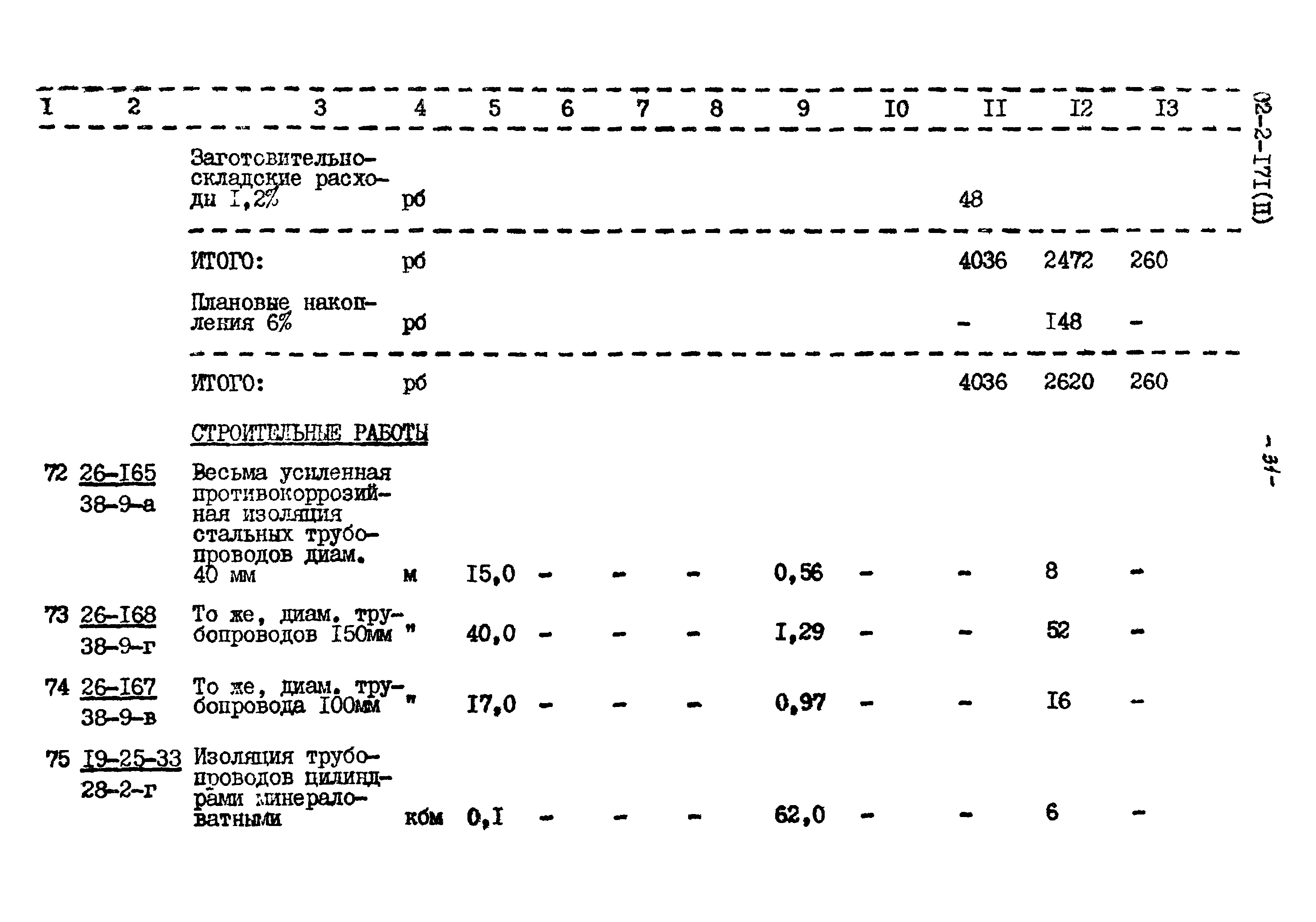 Типовой проект 902-2-171