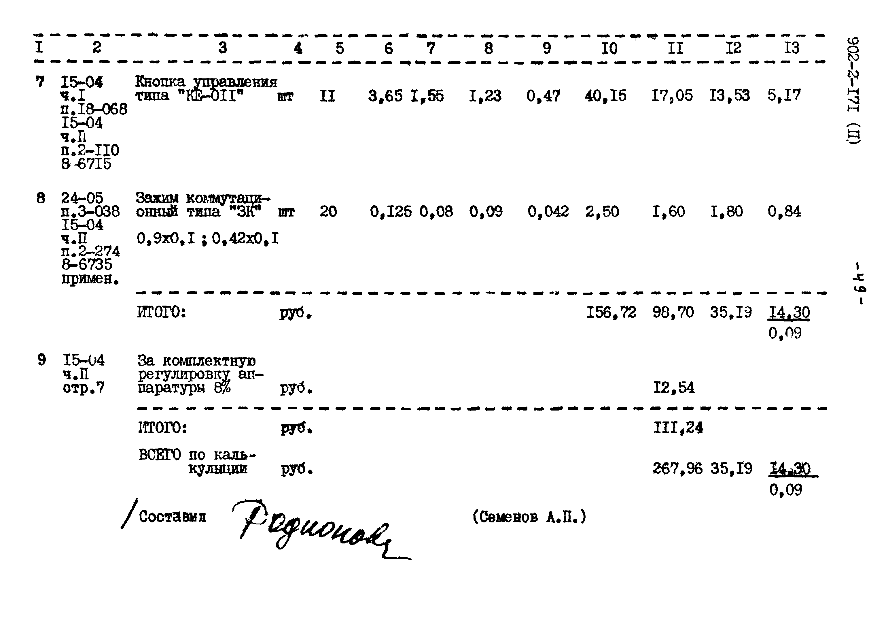 Типовой проект 902-2-171