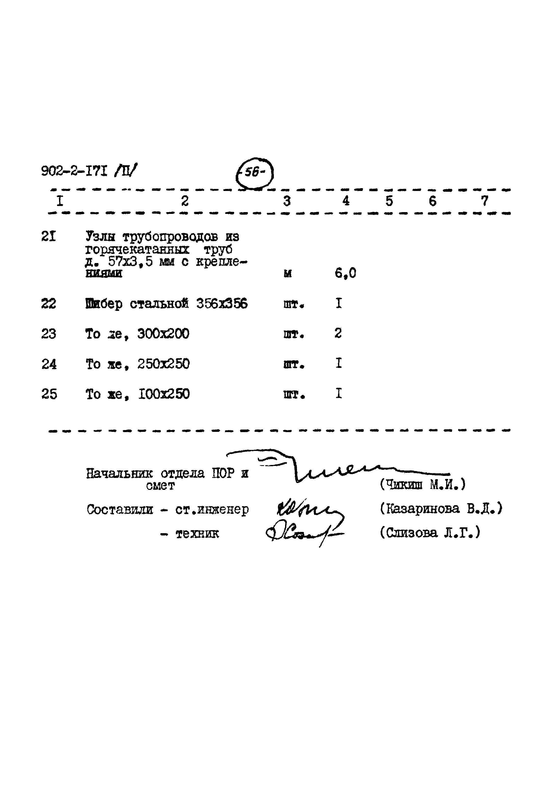 Типовой проект 902-2-171