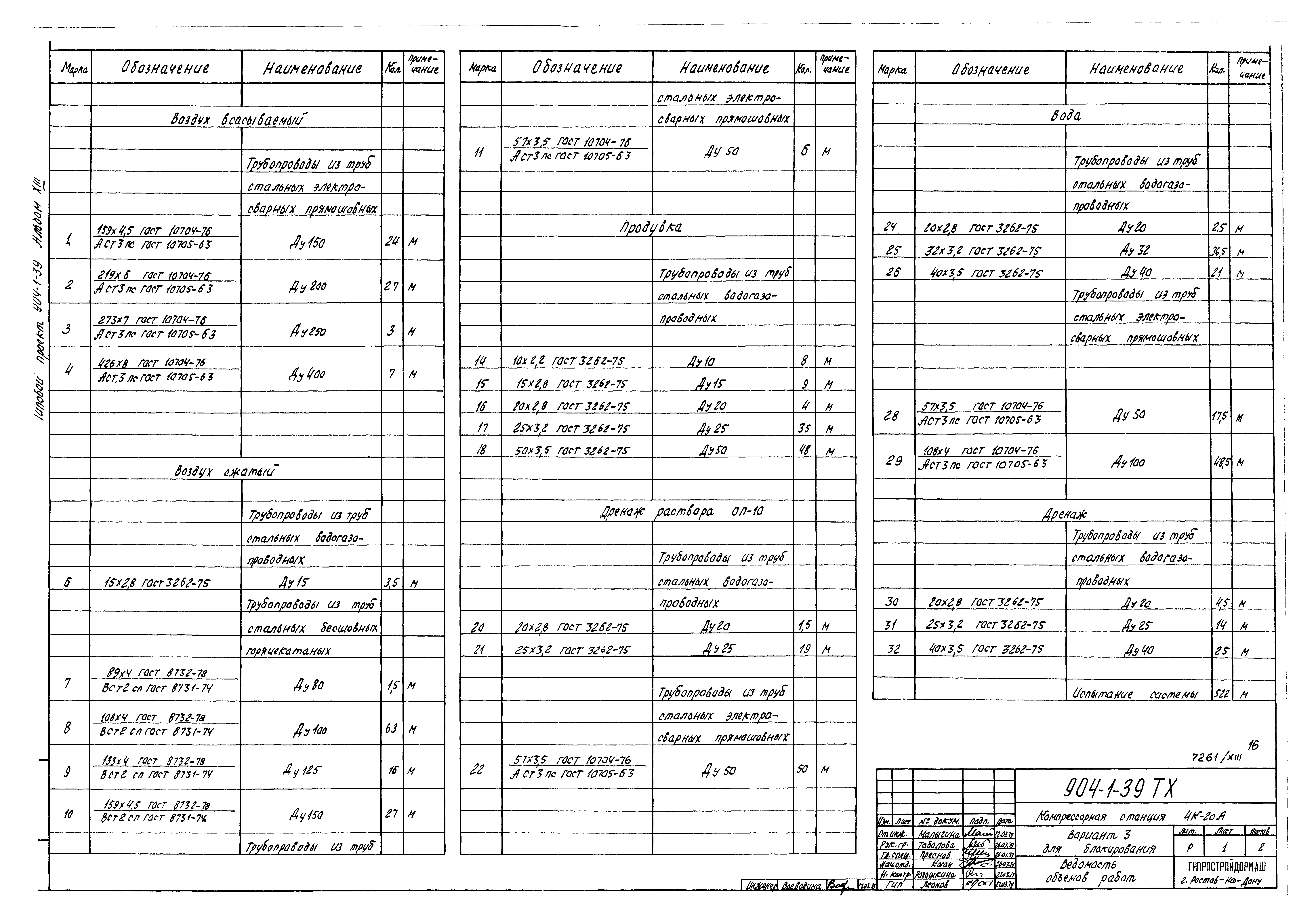 Типовой проект 904-1-39
