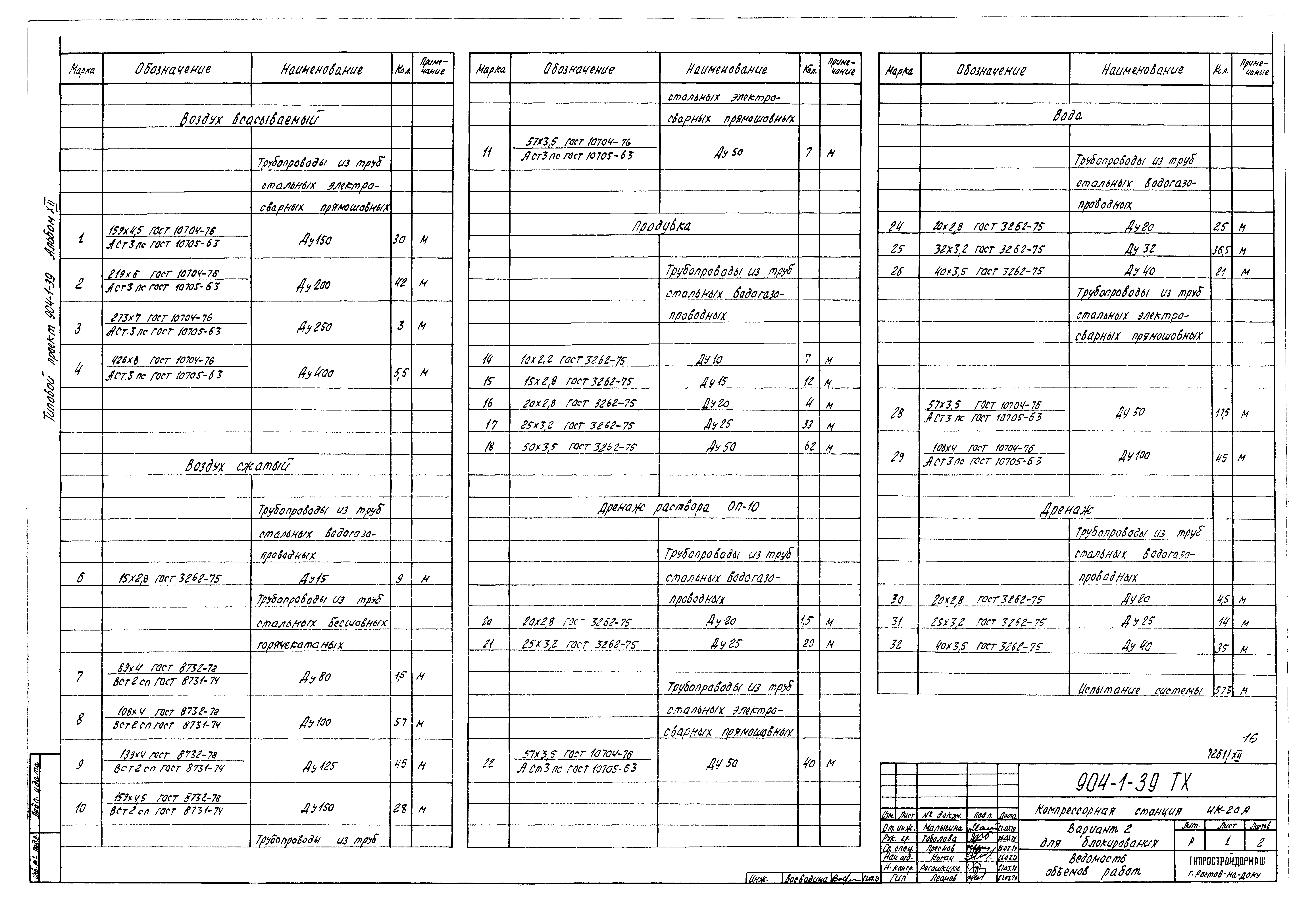 Типовой проект 904-1-39