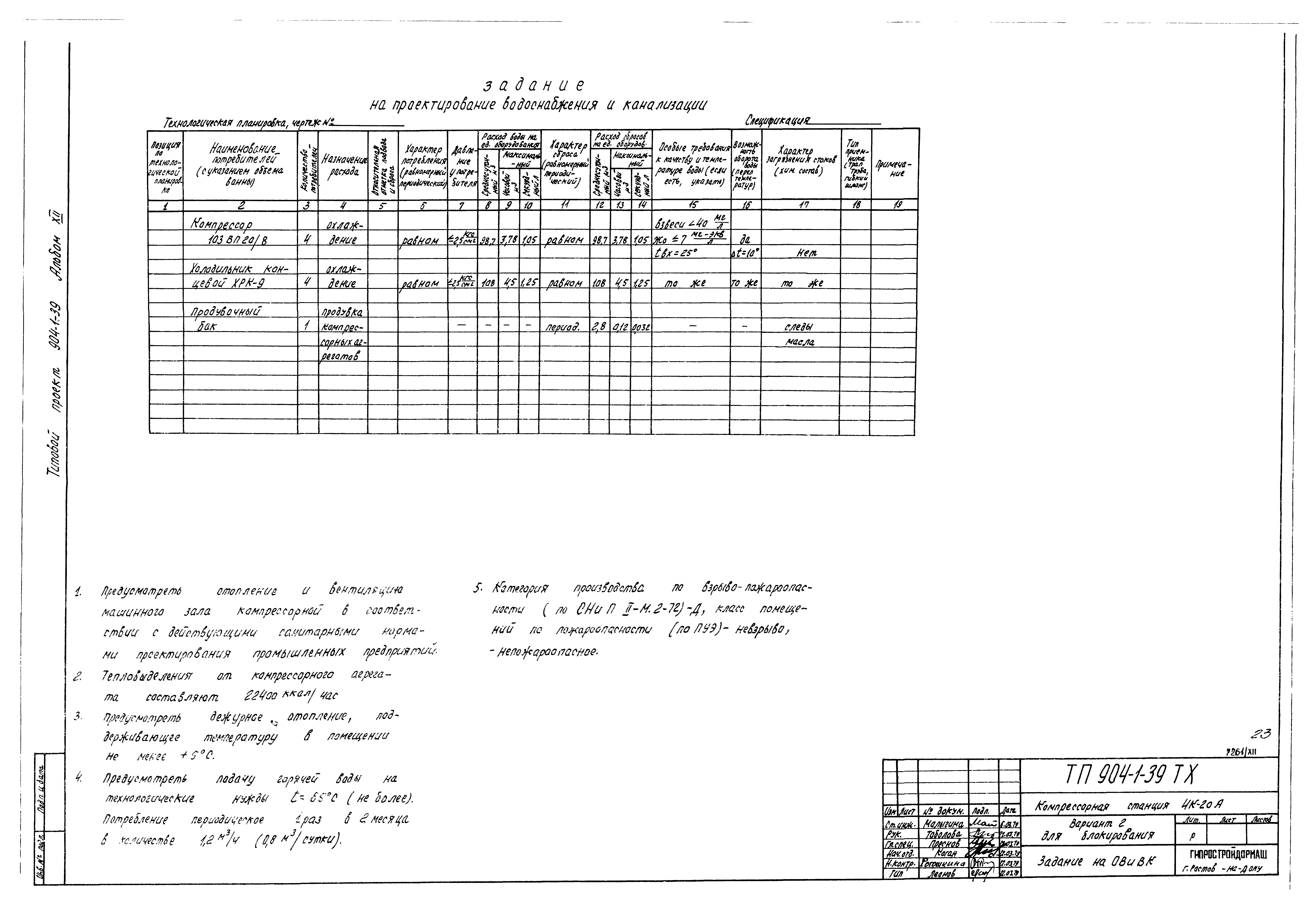 Типовой проект 904-1-39
