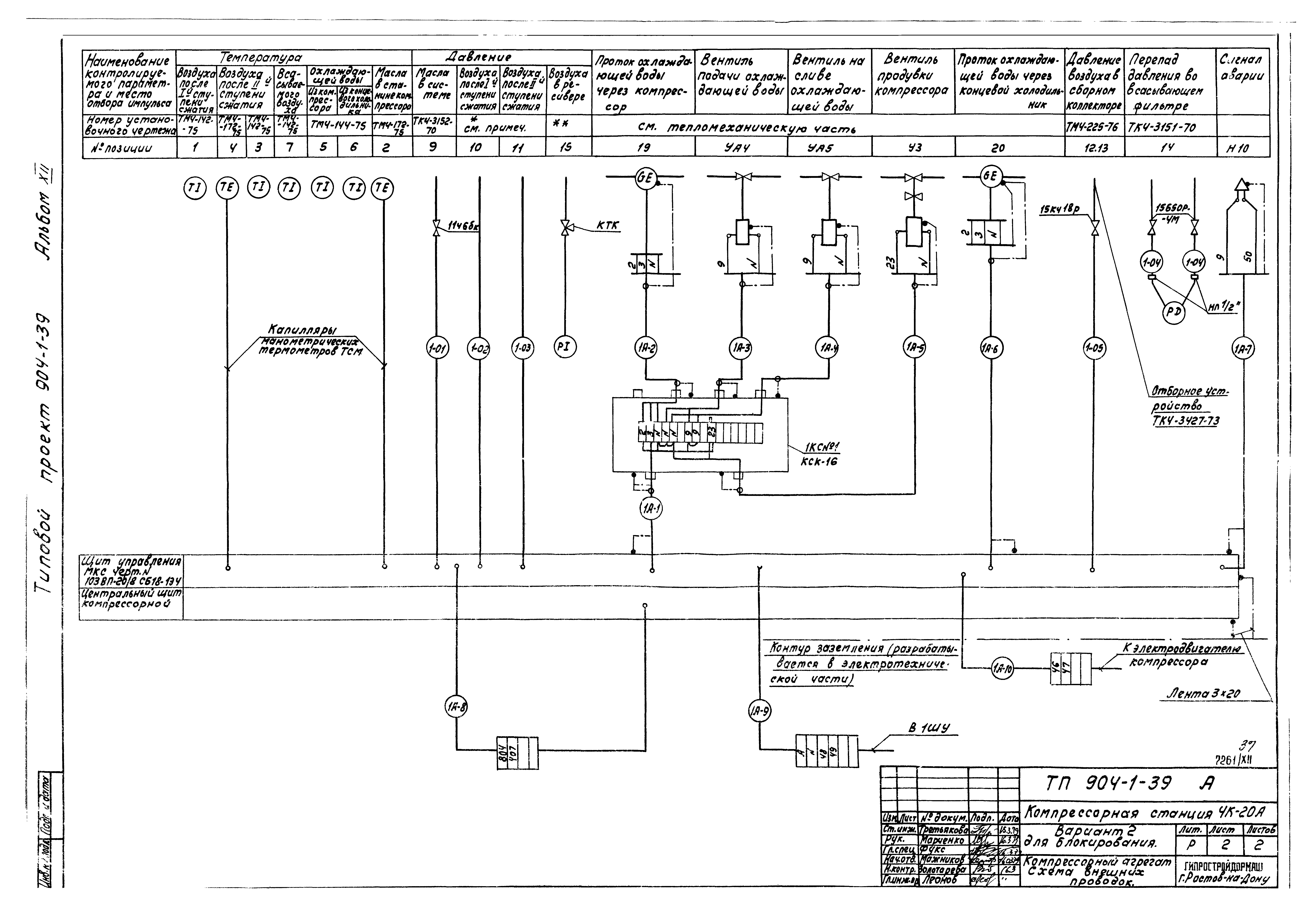 Типовой проект 904-1-39