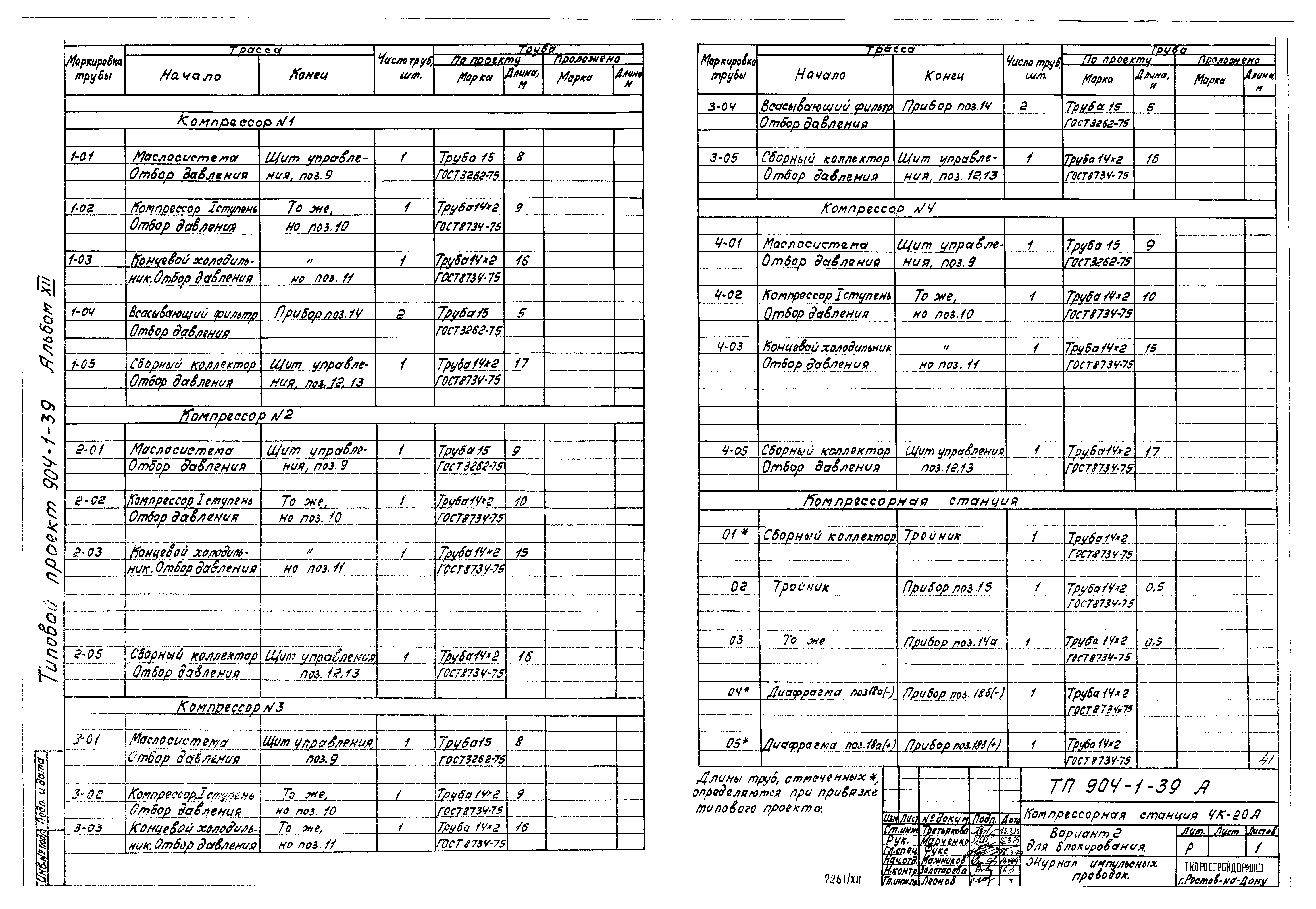 Типовой проект 904-1-39