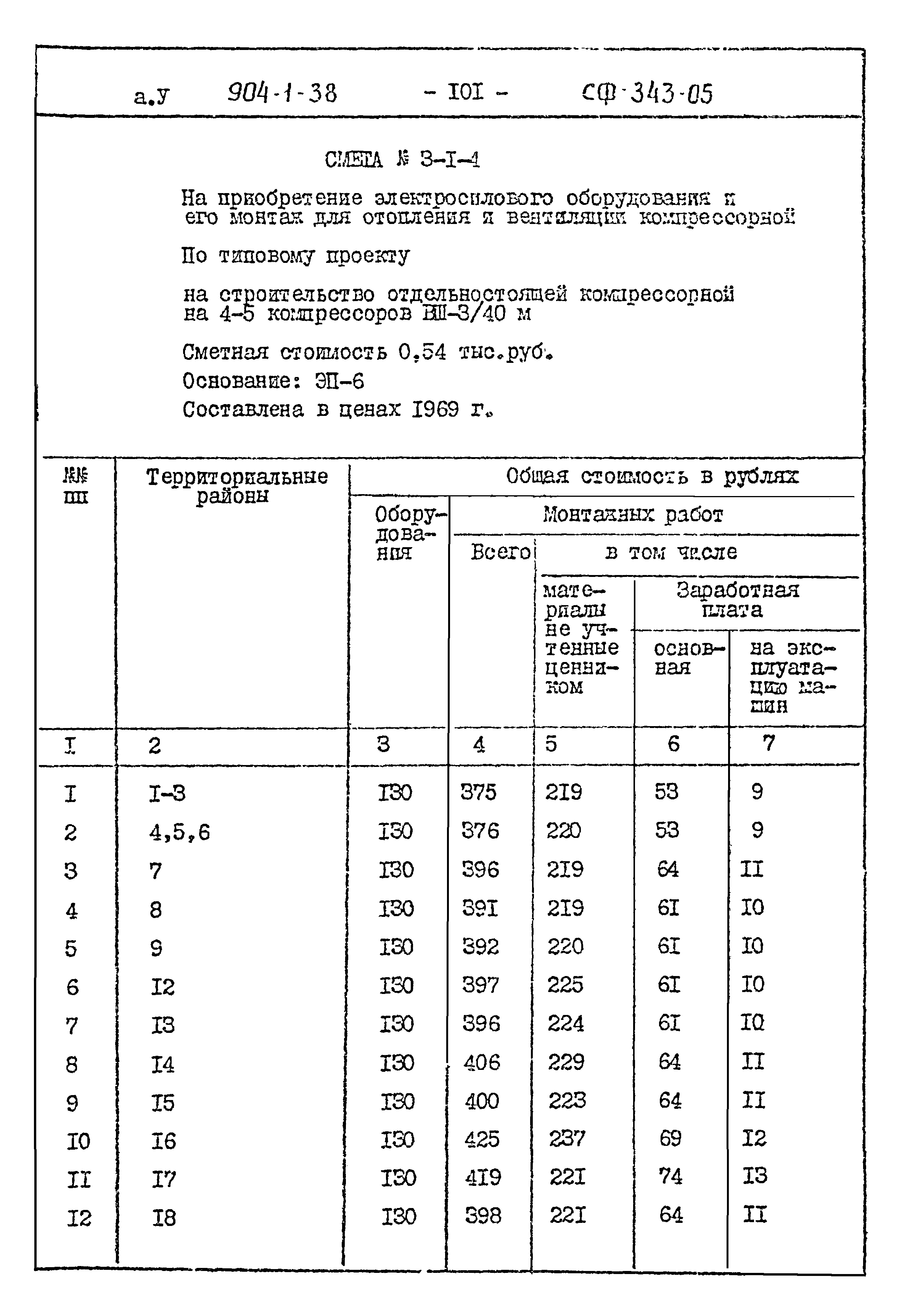 Типовой проект 904-1-38