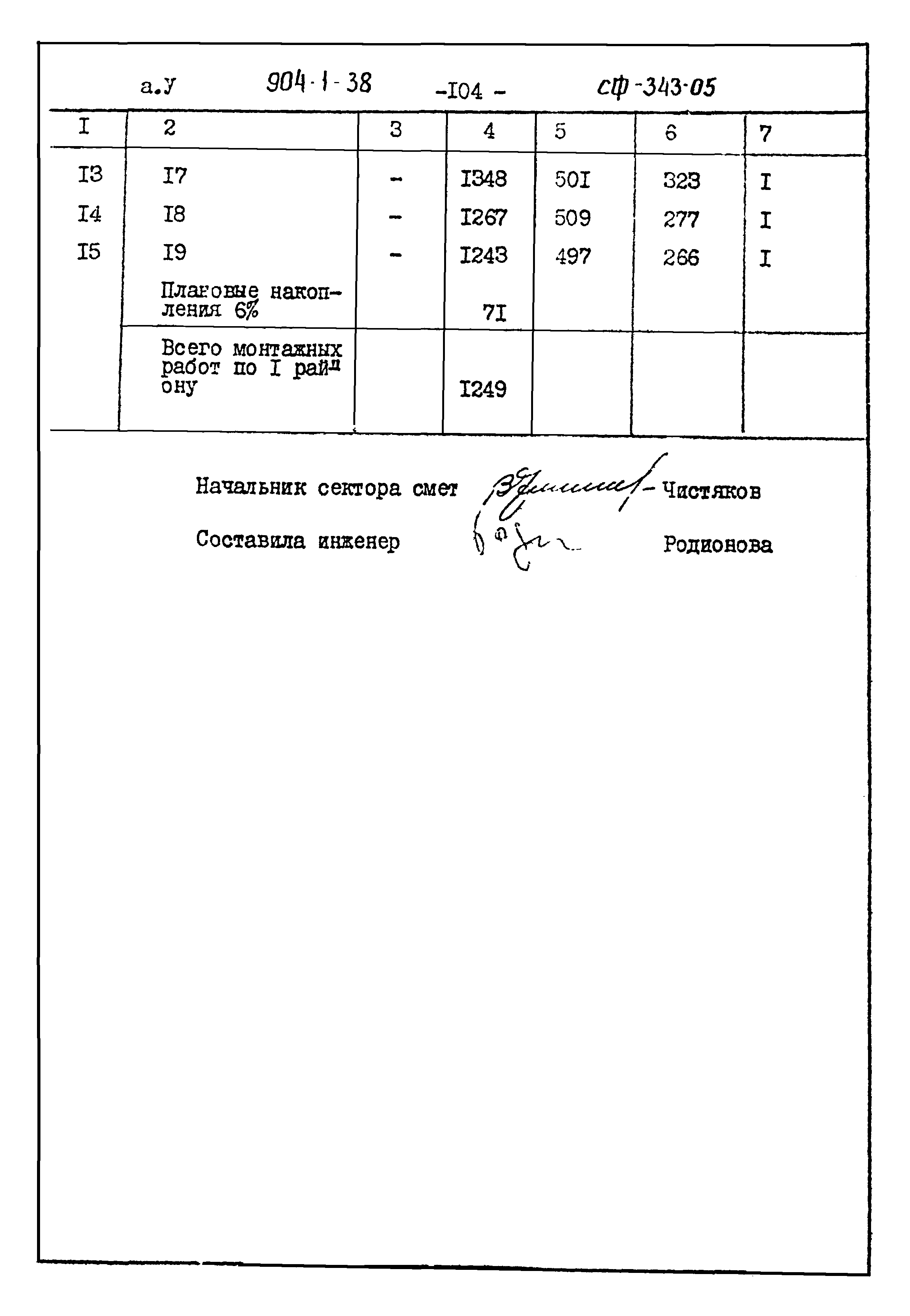 Типовой проект 904-1-38