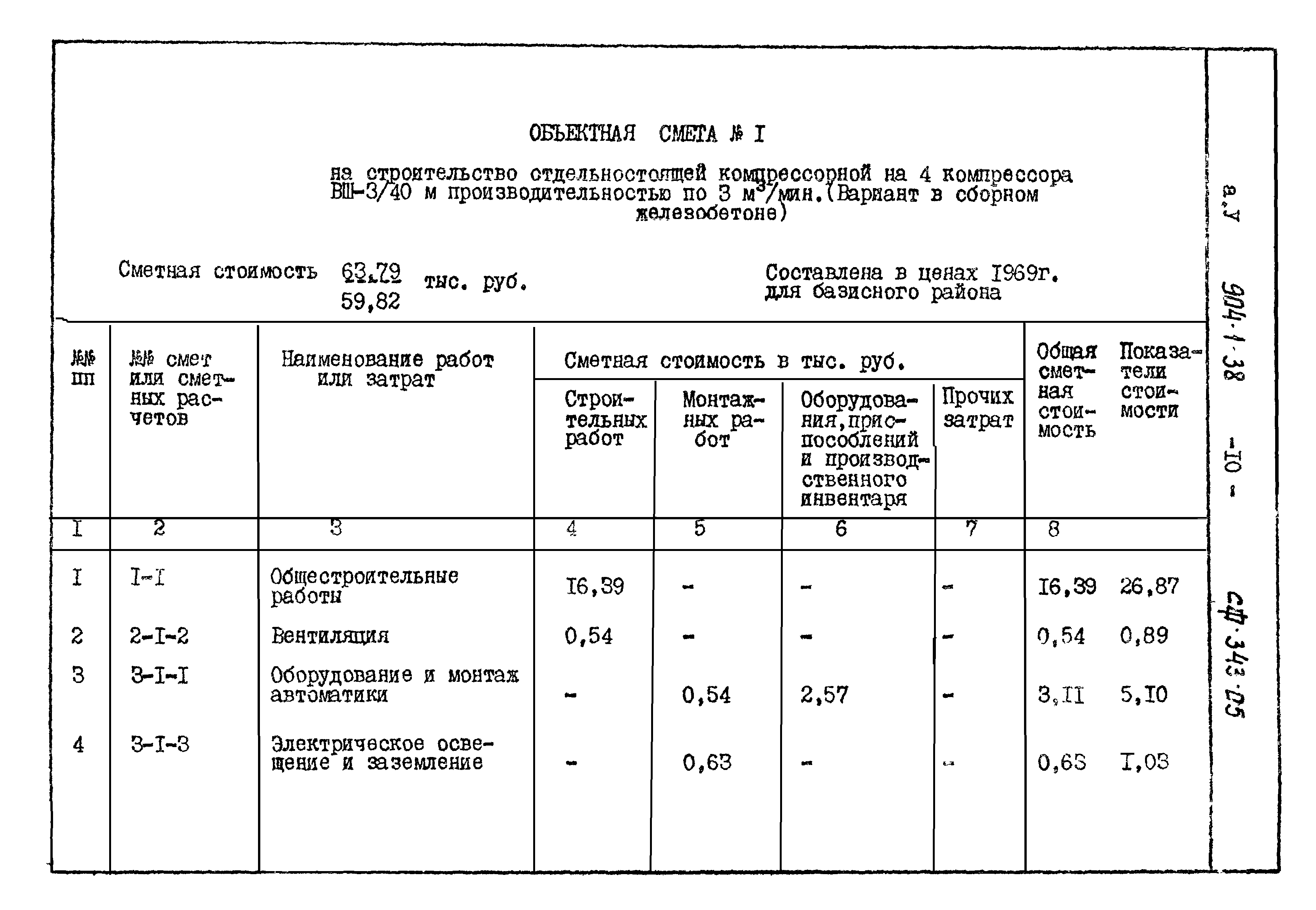 Типовой проект 904-1-38