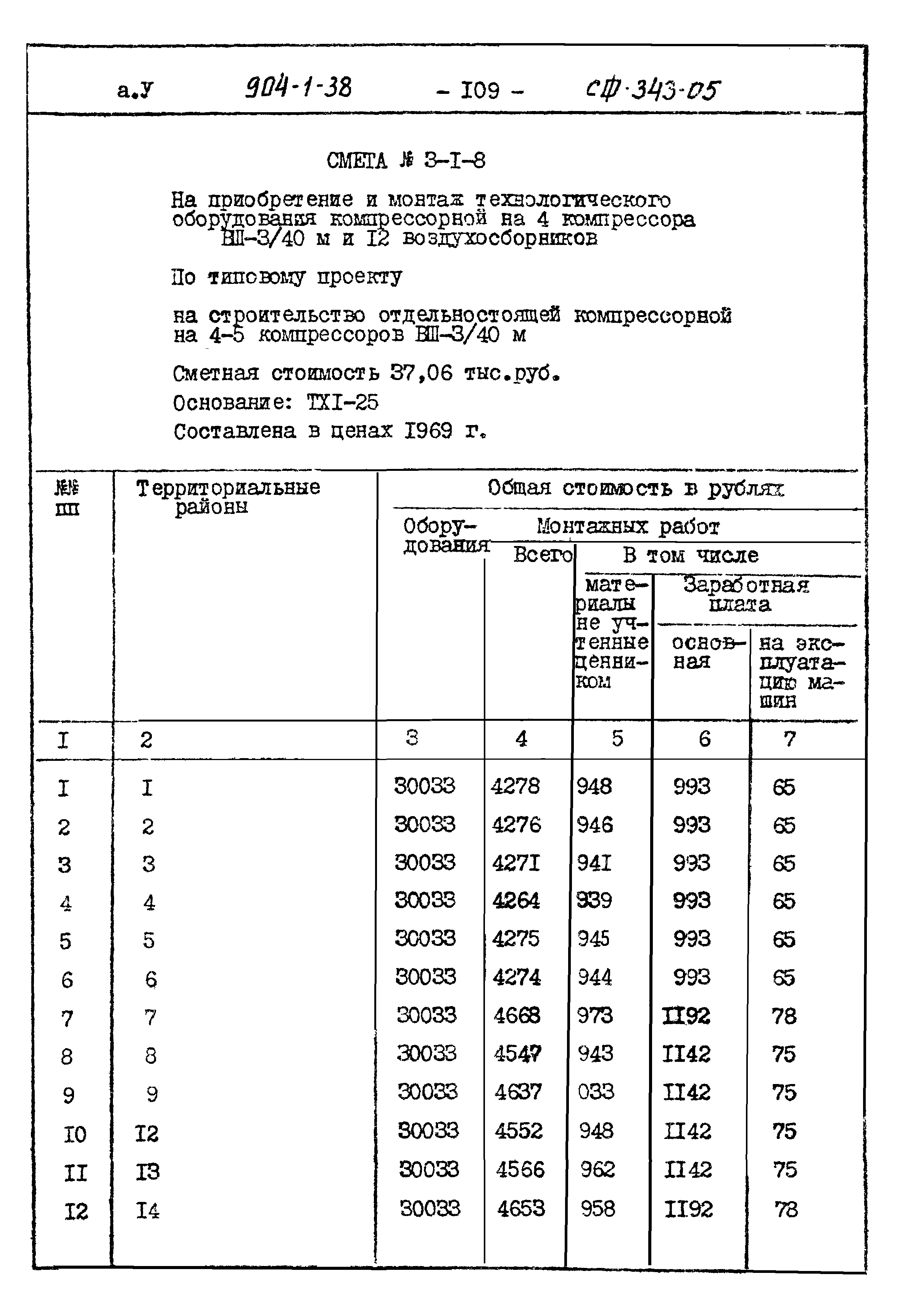 Типовой проект 904-1-38