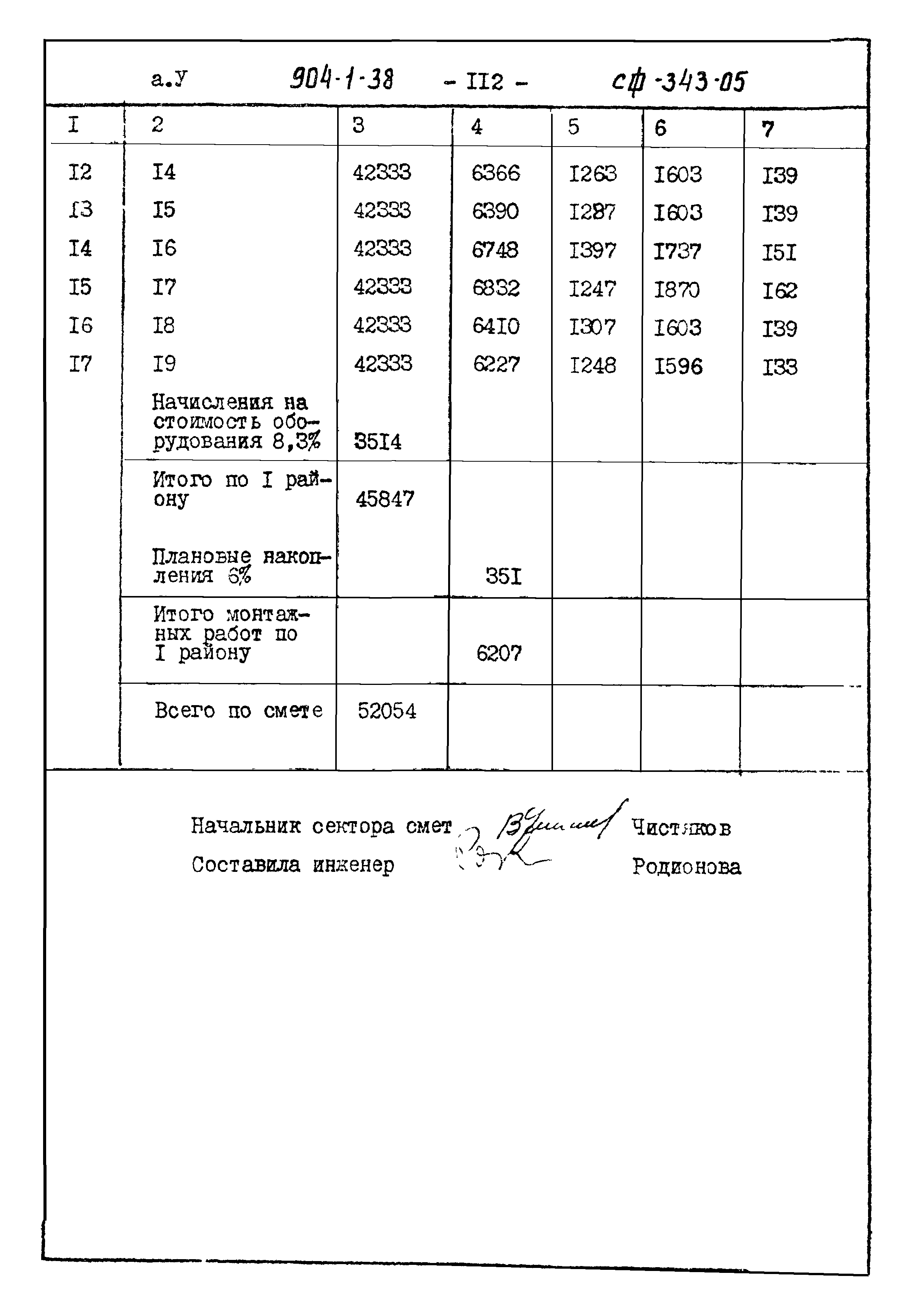 Типовой проект 904-1-38