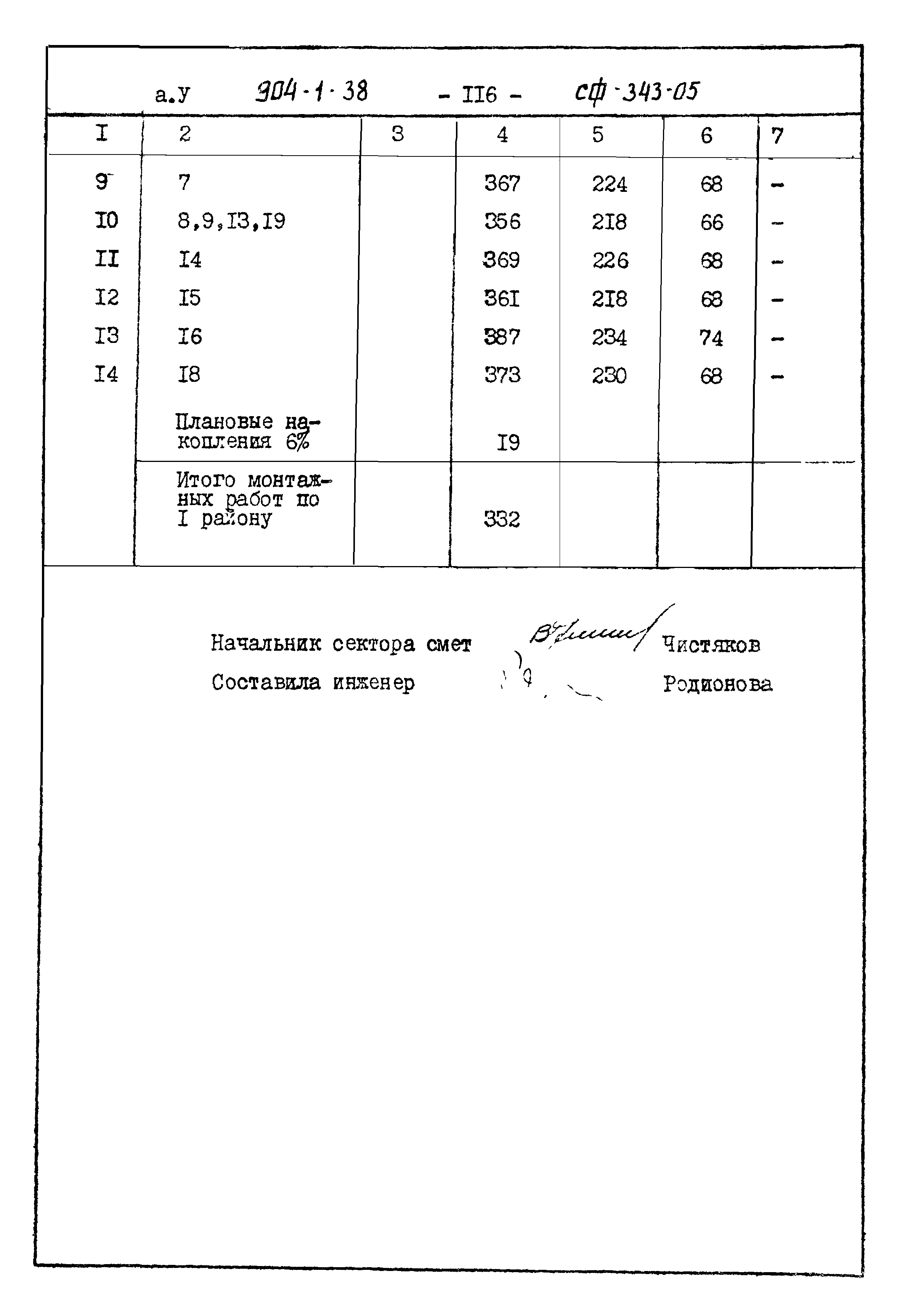 Типовой проект 904-1-38