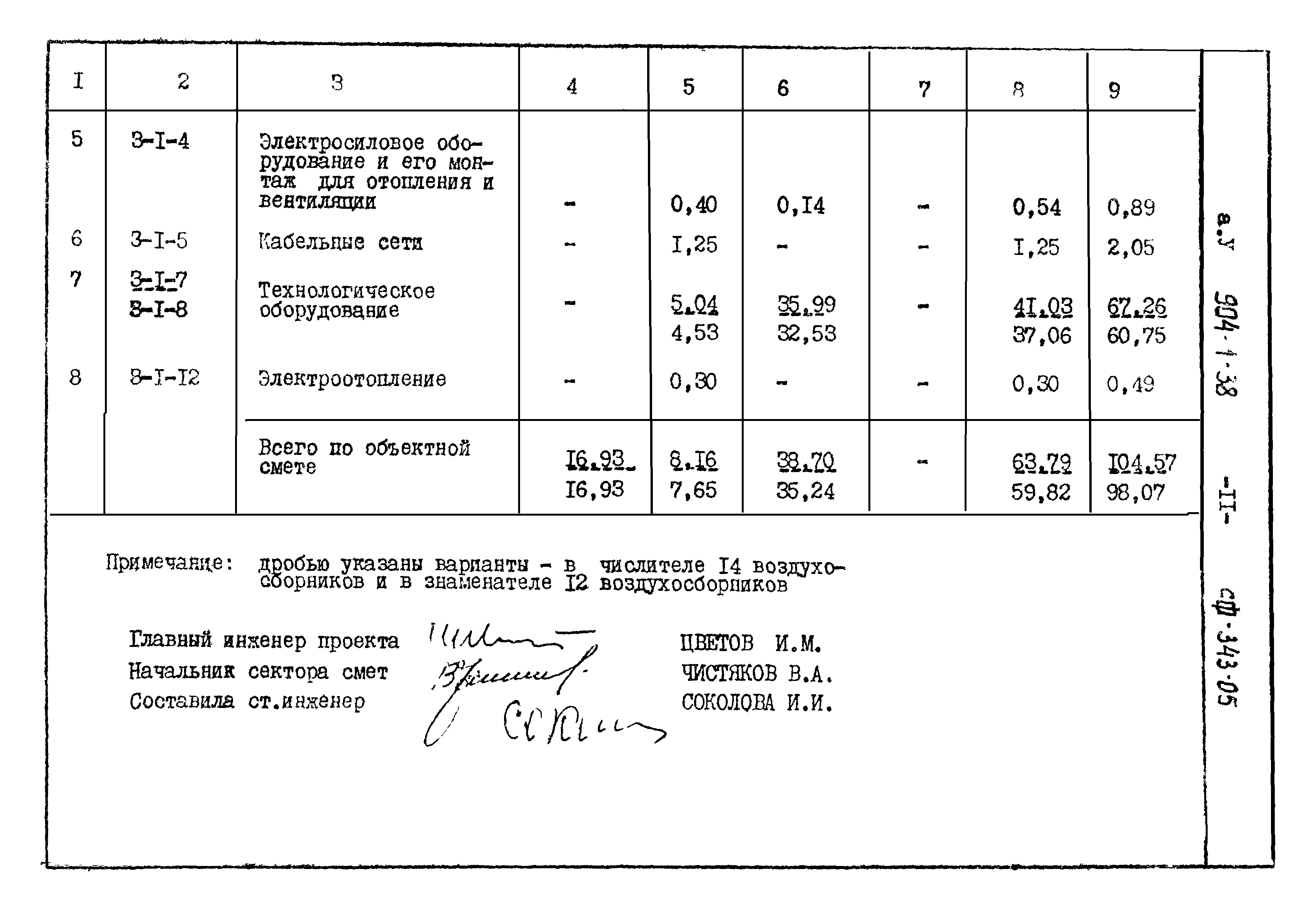 Типовой проект 904-1-38
